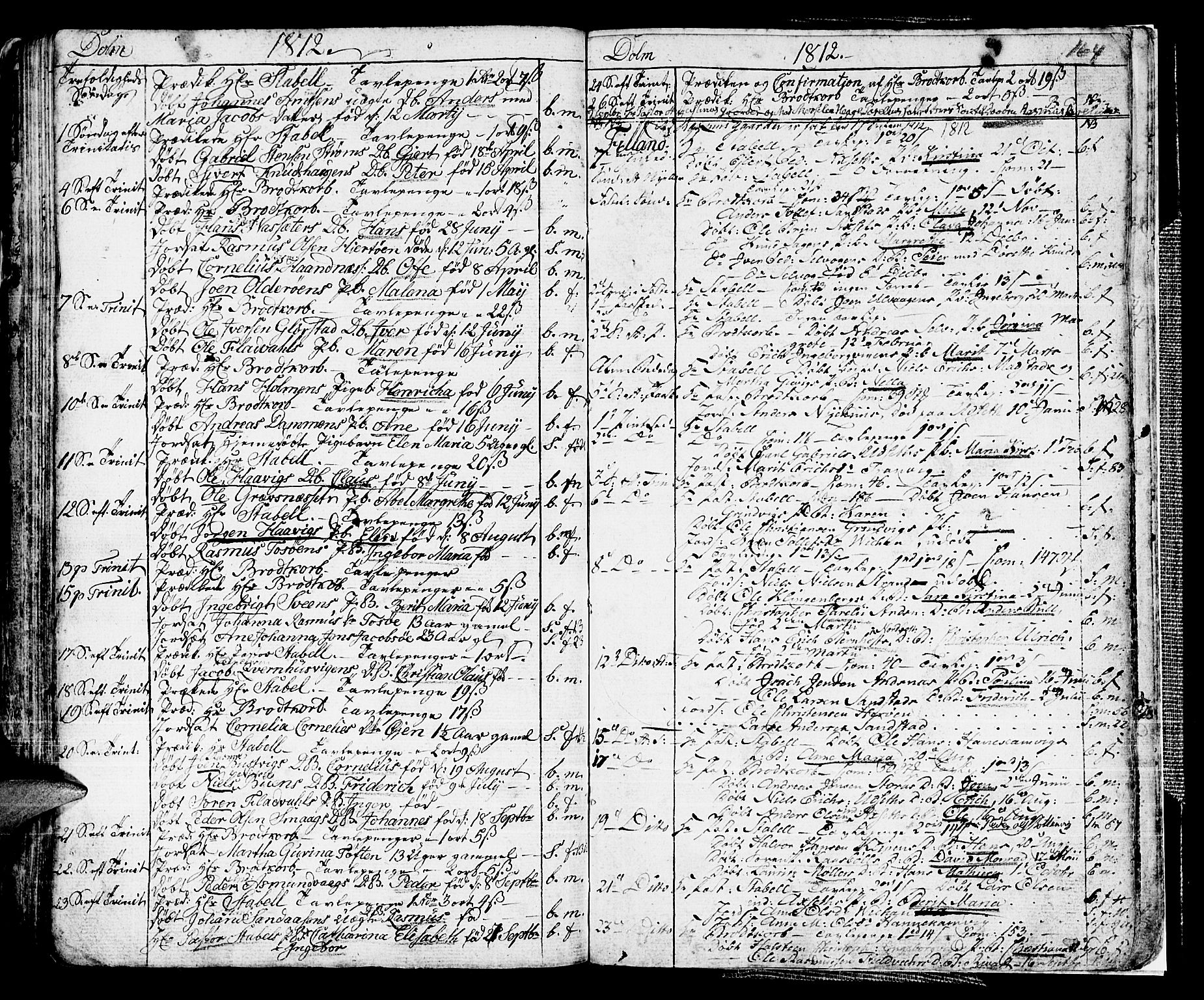 Ministerialprotokoller, klokkerbøker og fødselsregistre - Sør-Trøndelag, SAT/A-1456/634/L0526: Parish register (official) no. 634A02, 1775-1818, p. 164