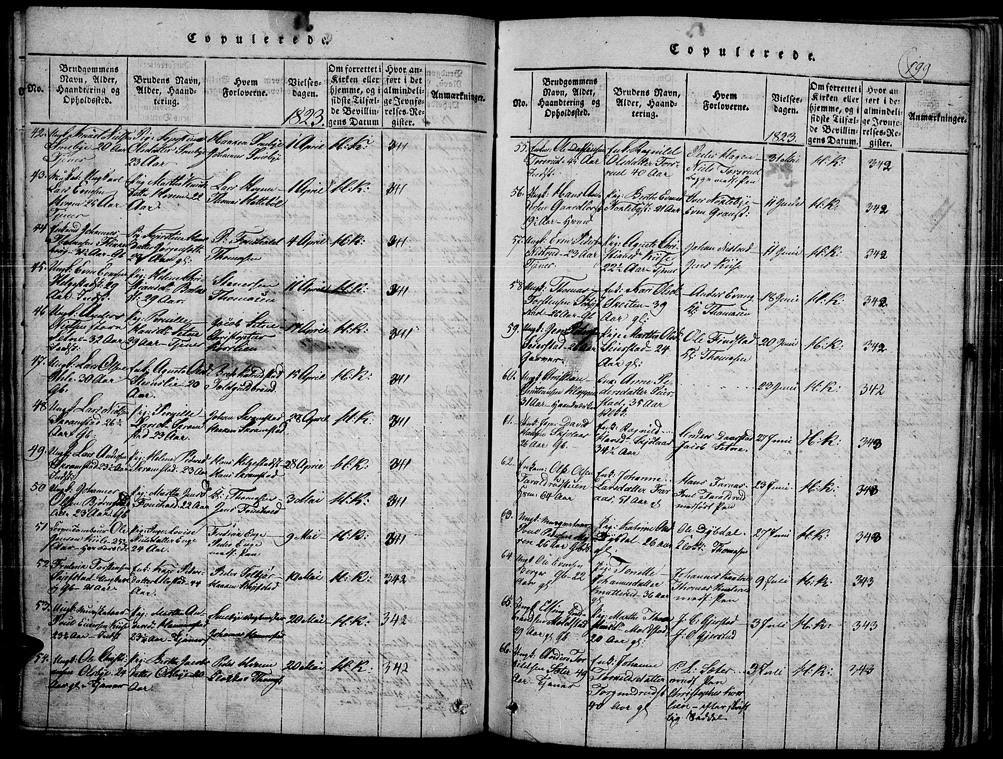 Toten prestekontor, SAH/PREST-102/H/Ha/Haa/L0010: Parish register (official) no. 10, 1820-1828, p. 199