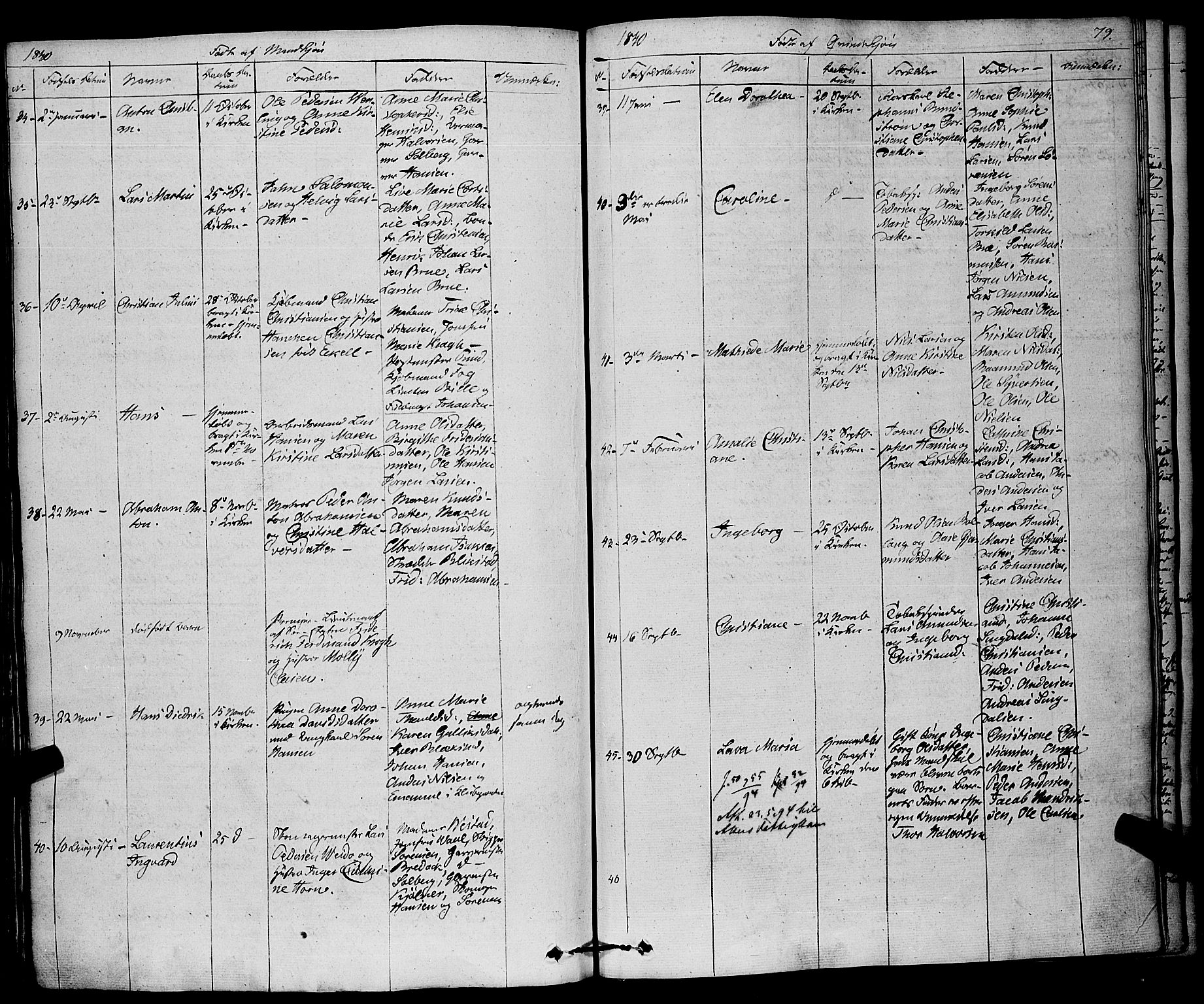Larvik kirkebøker, AV/SAKO-A-352/F/Fa/L0002: Parish register (official) no. I 2, 1825-1847, p. 79