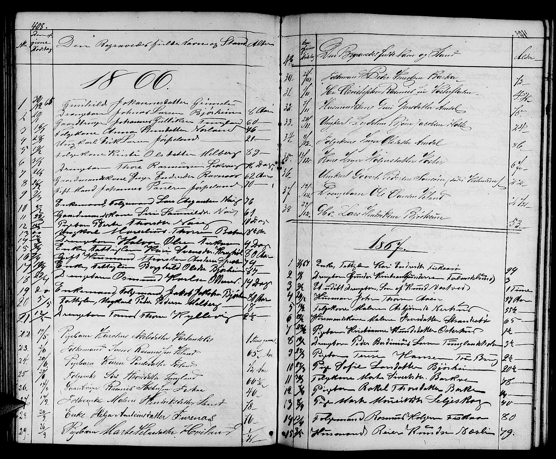 Strand sokneprestkontor, SAST/A-101828/H/Ha/Hab/L0003: Parish register (copy) no. B 3, 1855-1881, p. 408