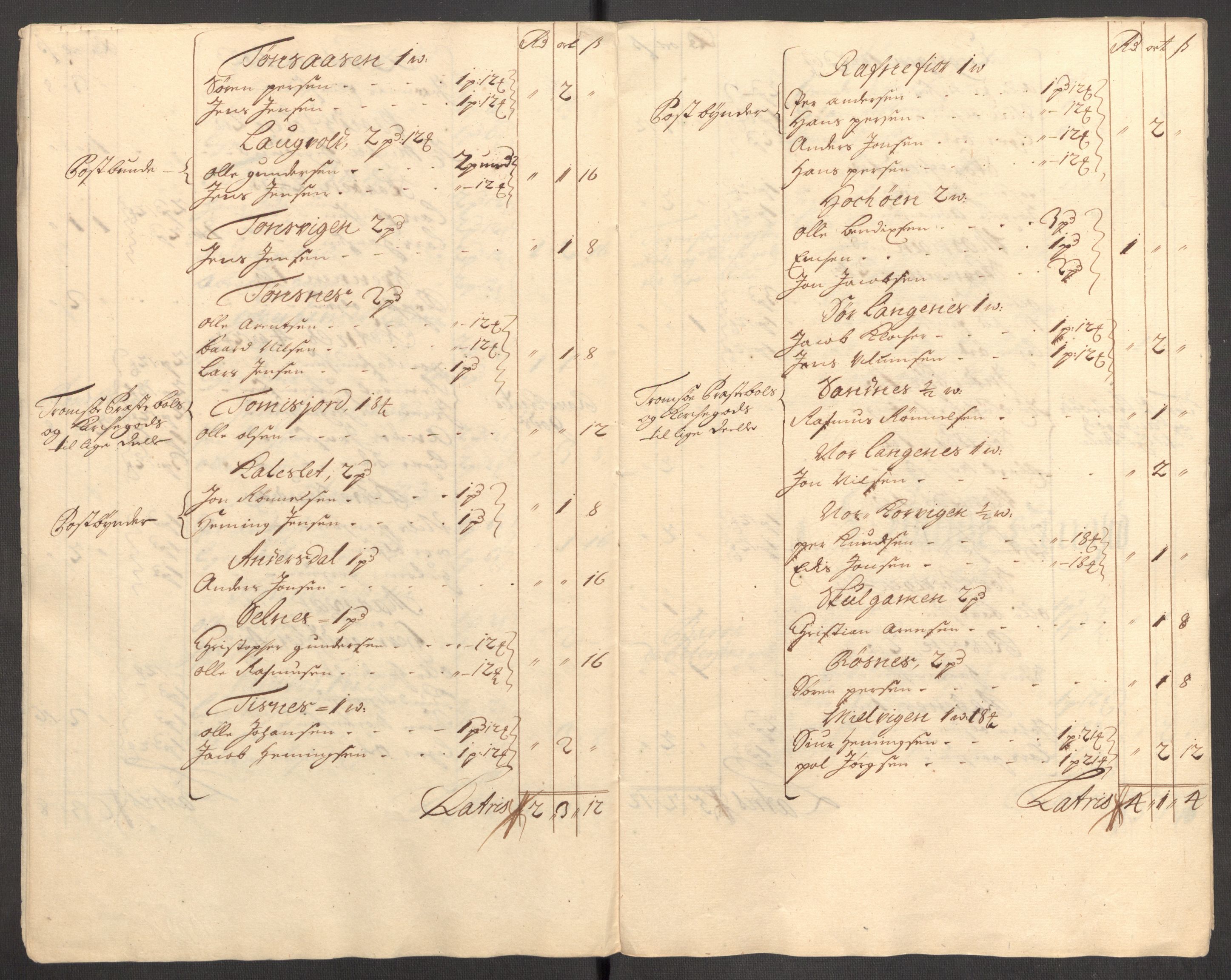 Rentekammeret inntil 1814, Reviderte regnskaper, Fogderegnskap, AV/RA-EA-4092/R68/L4756: Fogderegnskap Senja og Troms, 1705-1707, p. 342