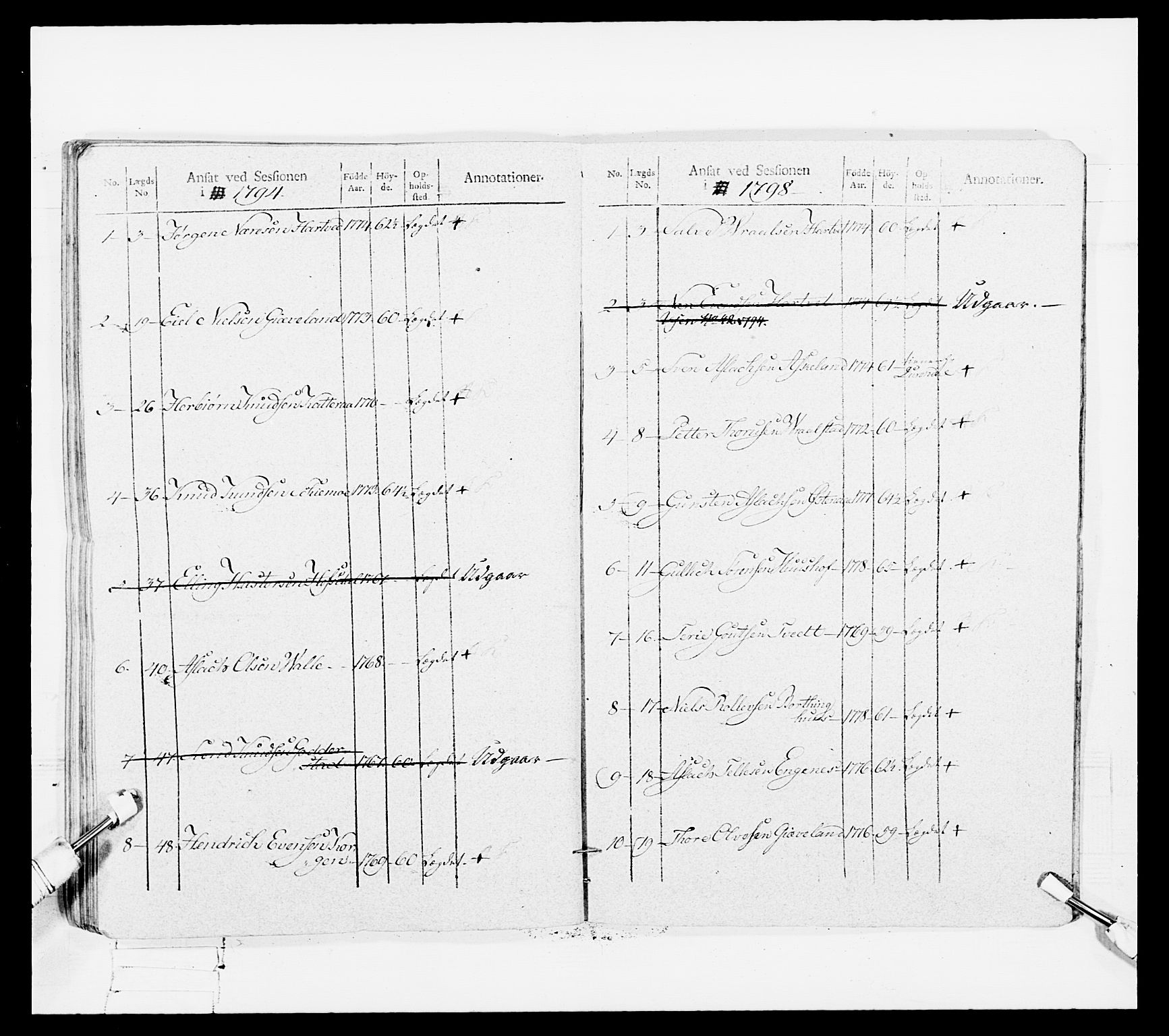 Generalitets- og kommissariatskollegiet, Det kongelige norske kommissariatskollegium, RA/EA-5420/E/Eh/L0108: Vesterlenske nasjonale infanteriregiment, 1791-1802, p. 582