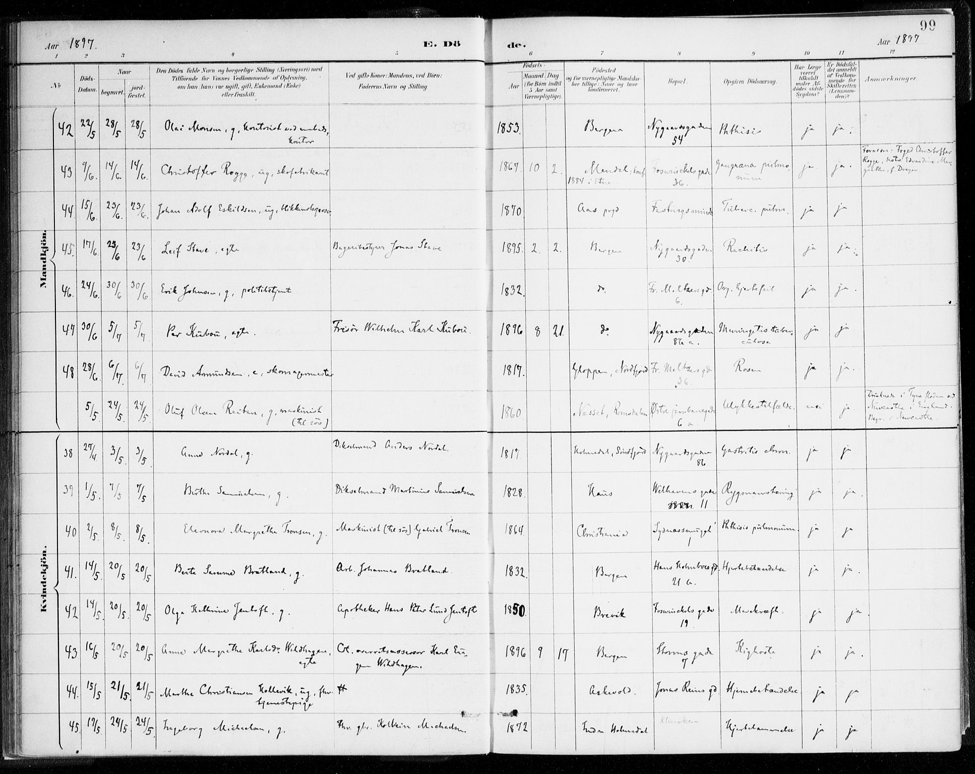 Johanneskirken sokneprestembete, AV/SAB-A-76001/H/Haa/L0019: Parish register (official) no. E 1, 1885-1915, p. 99