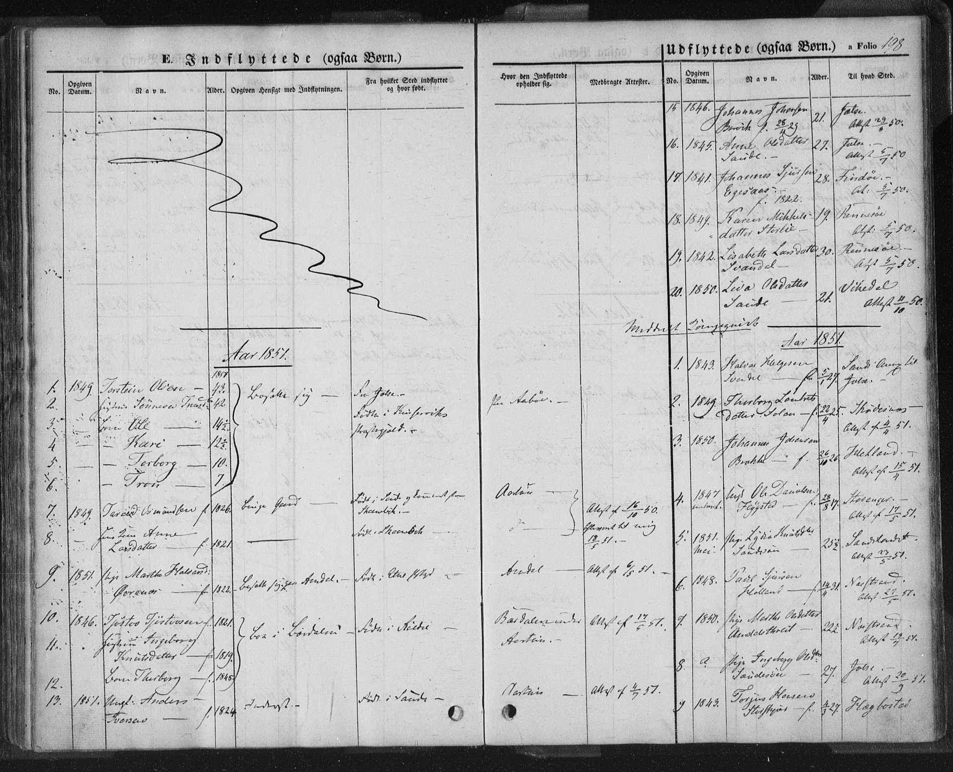 Sand sokneprestkontor, AV/SAST-A-101848/01/III/L0002: Parish register (official) no. A 2, 1838-1859, p. 198