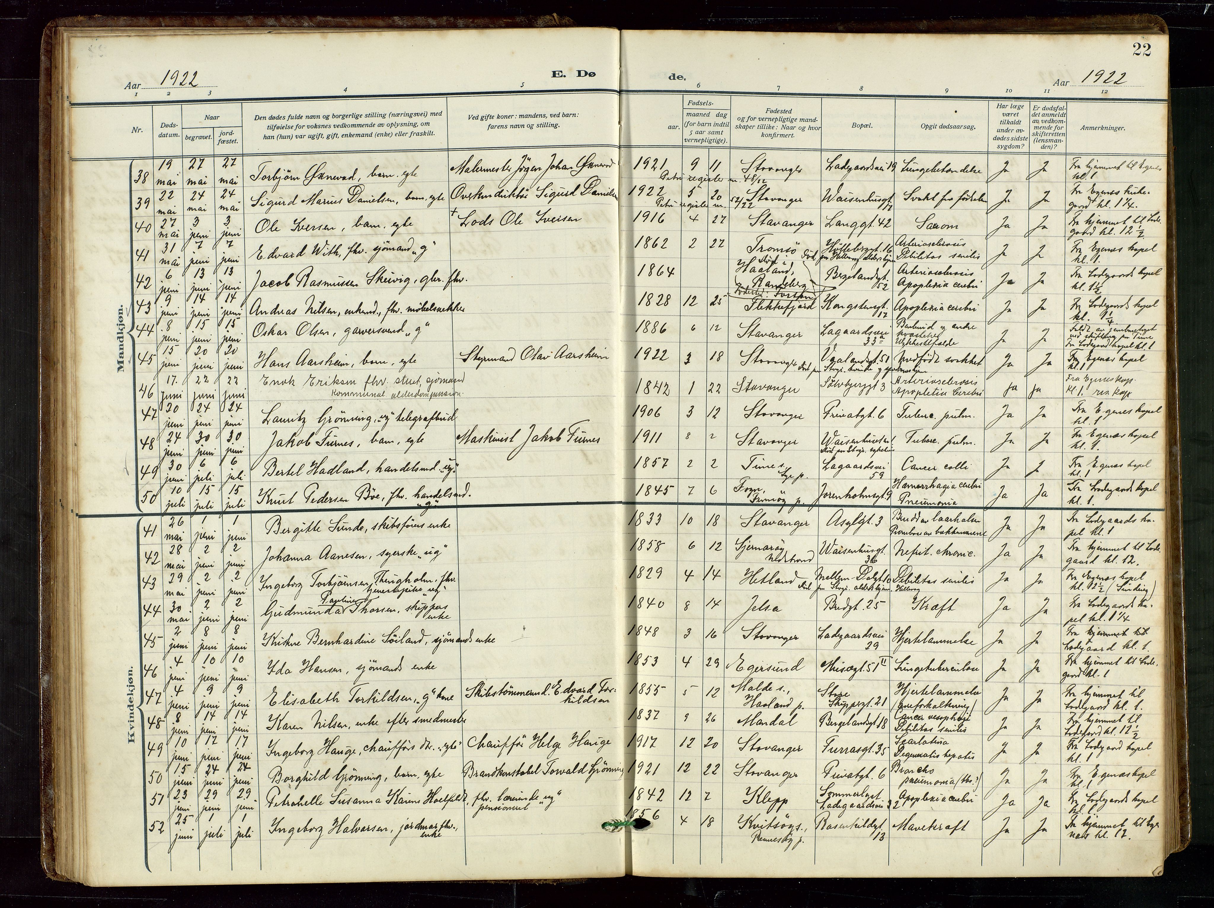 St. Petri sokneprestkontor, AV/SAST-A-101813/002/D/L0003: Parish register (official) no. A 28, 1919-1938, p. 22