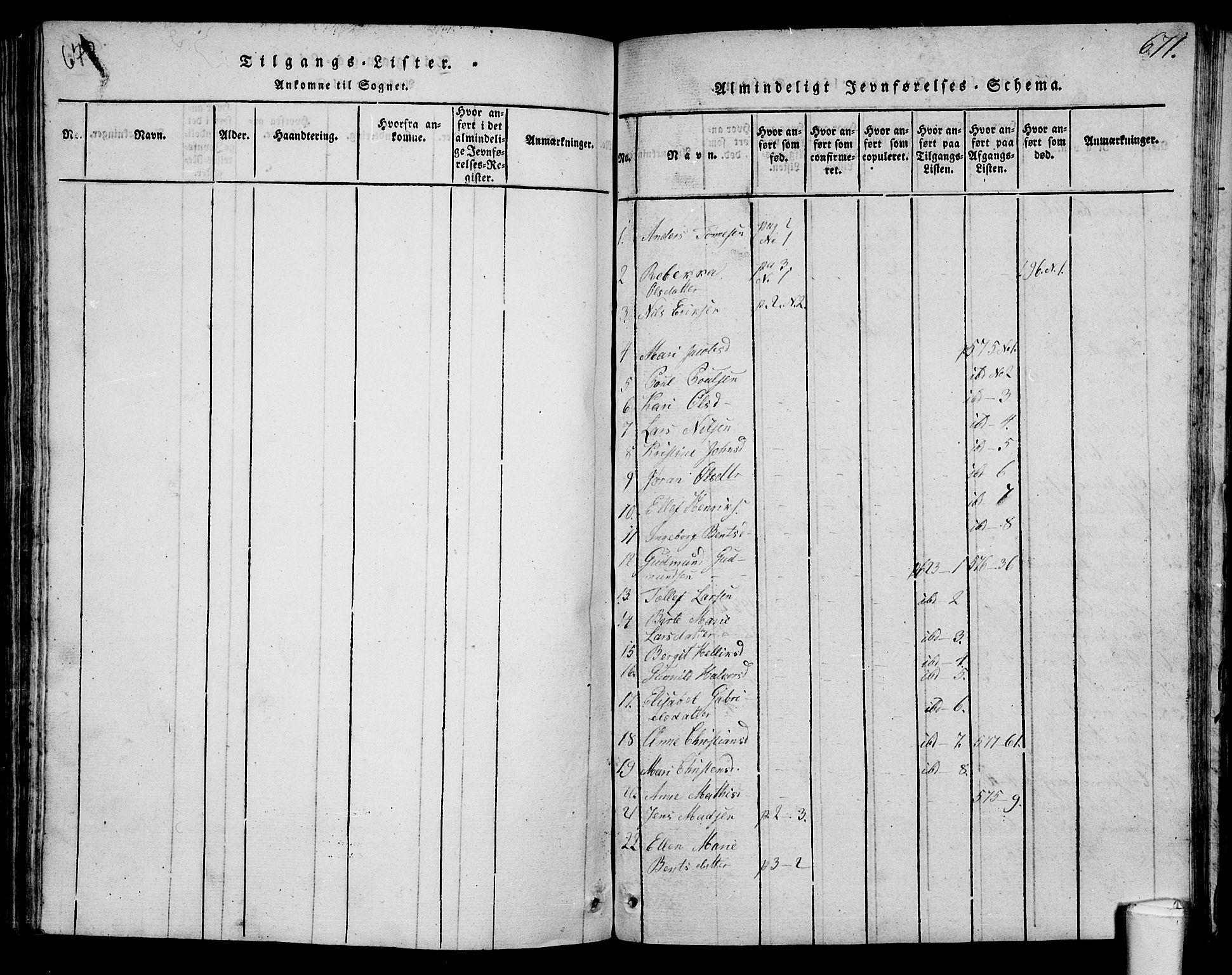 Våle kirkebøker, SAKO/A-334/G/Ga/L0001: Parish register (copy) no. I 1, 1814-1824, p. 670-671
