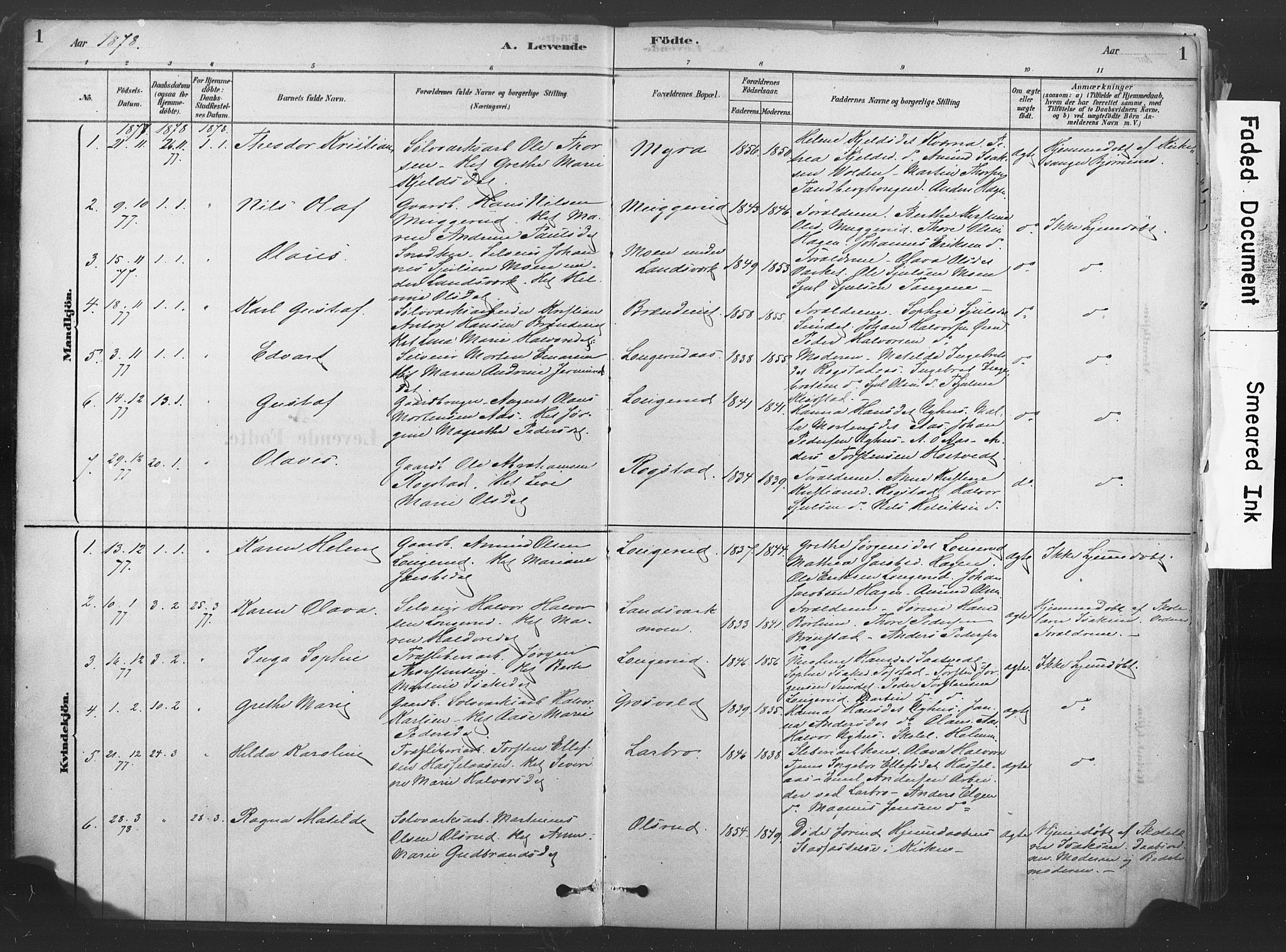 Sandsvær kirkebøker, AV/SAKO-A-244/F/Fd/L0001: Parish register (official) no. IV 1, 1878-1906, p. 1