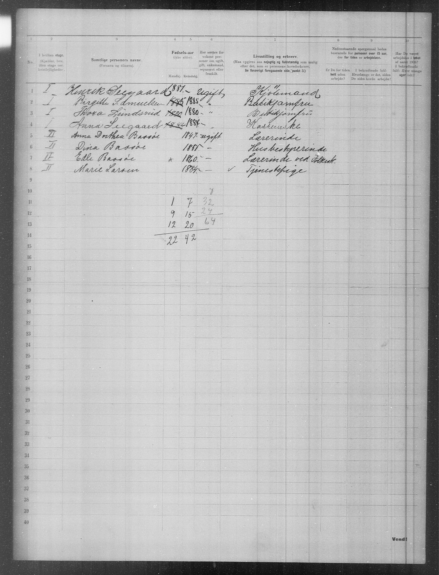 OBA, Municipal Census 1903 for Kristiania, 1903, p. 5736