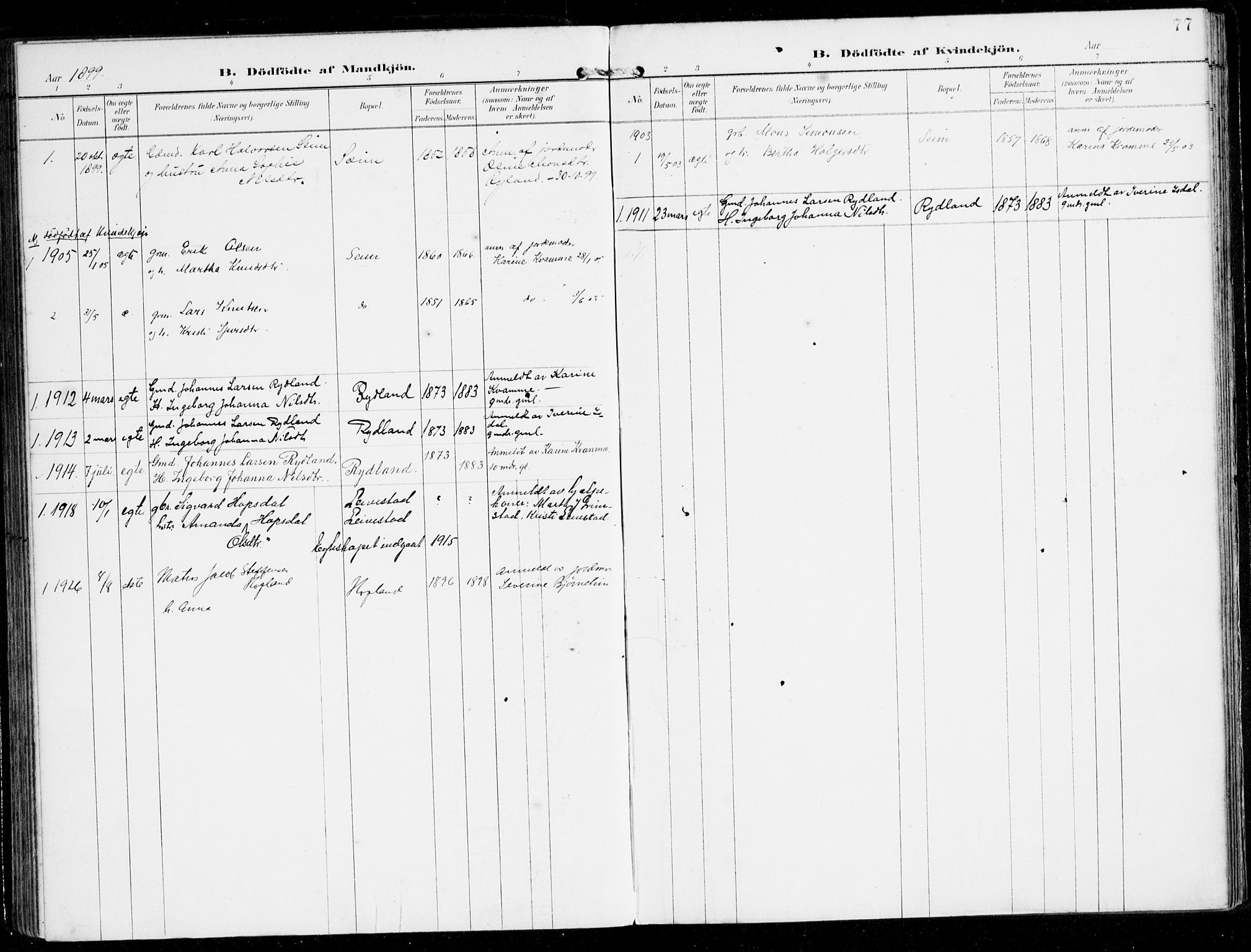 Alversund Sokneprestembete, AV/SAB-A-73901/H/Ha/Haa/Haad/L0004: Parish register (official) no. D 4, 1898-1926, p. 77