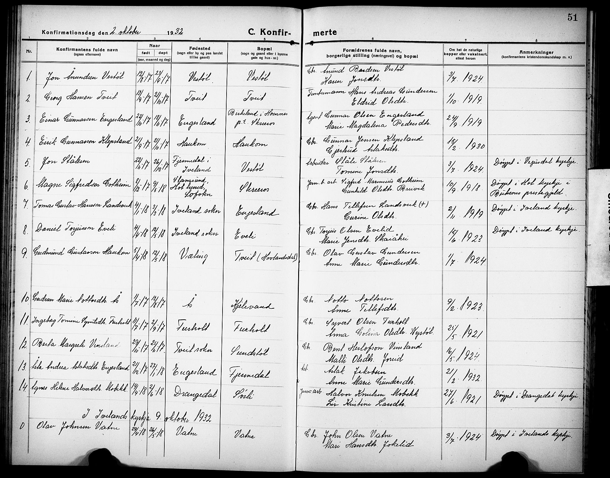 Herefoss sokneprestkontor, SAK/1111-0019/F/Fb/Fbb/L0004: Parish register (copy) no. B 4, 1917-1933, p. 51