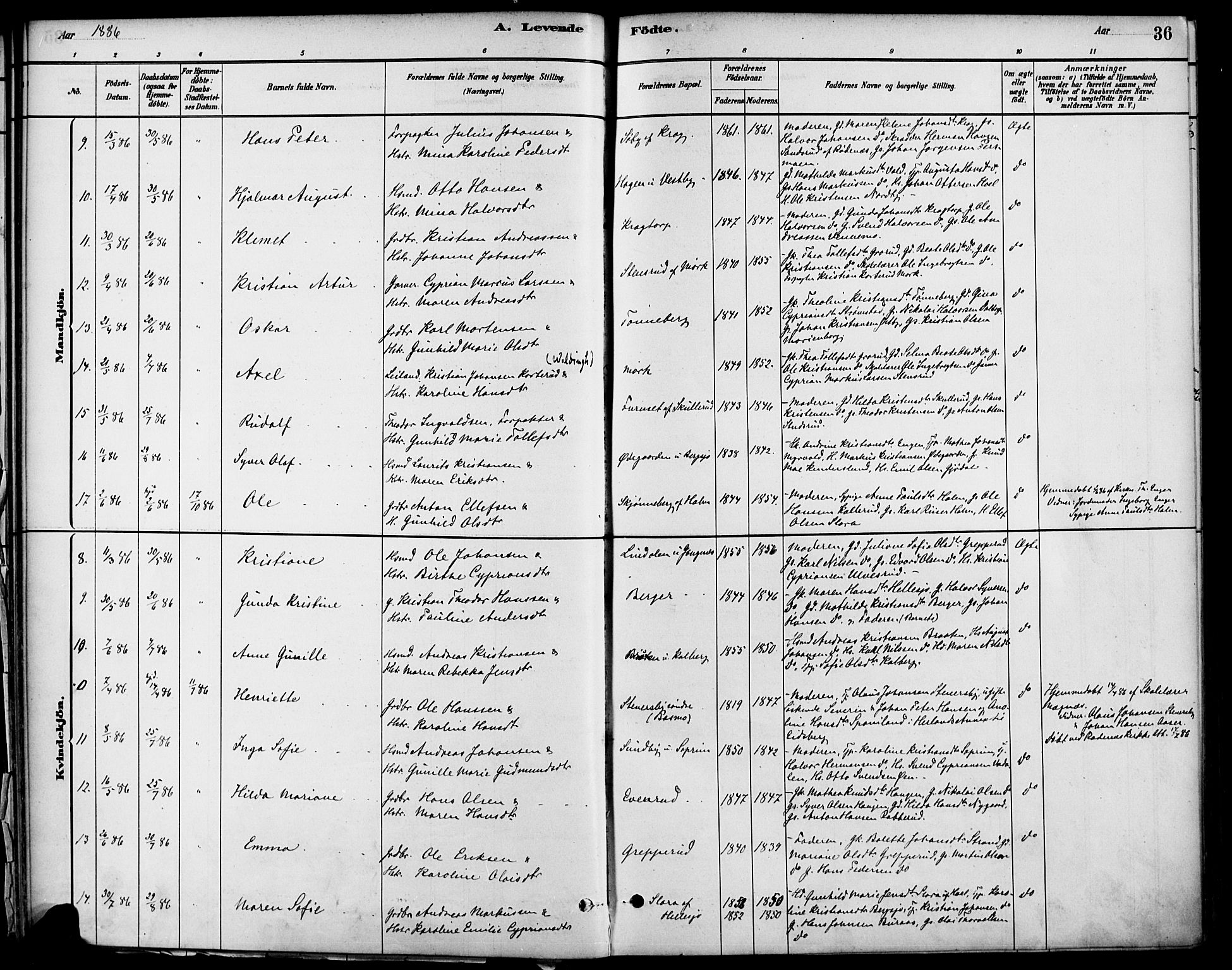 Høland prestekontor Kirkebøker, SAO/A-10346a/F/Fb/L0001: Parish register (official) no. II 1, 1880-1897, p. 36