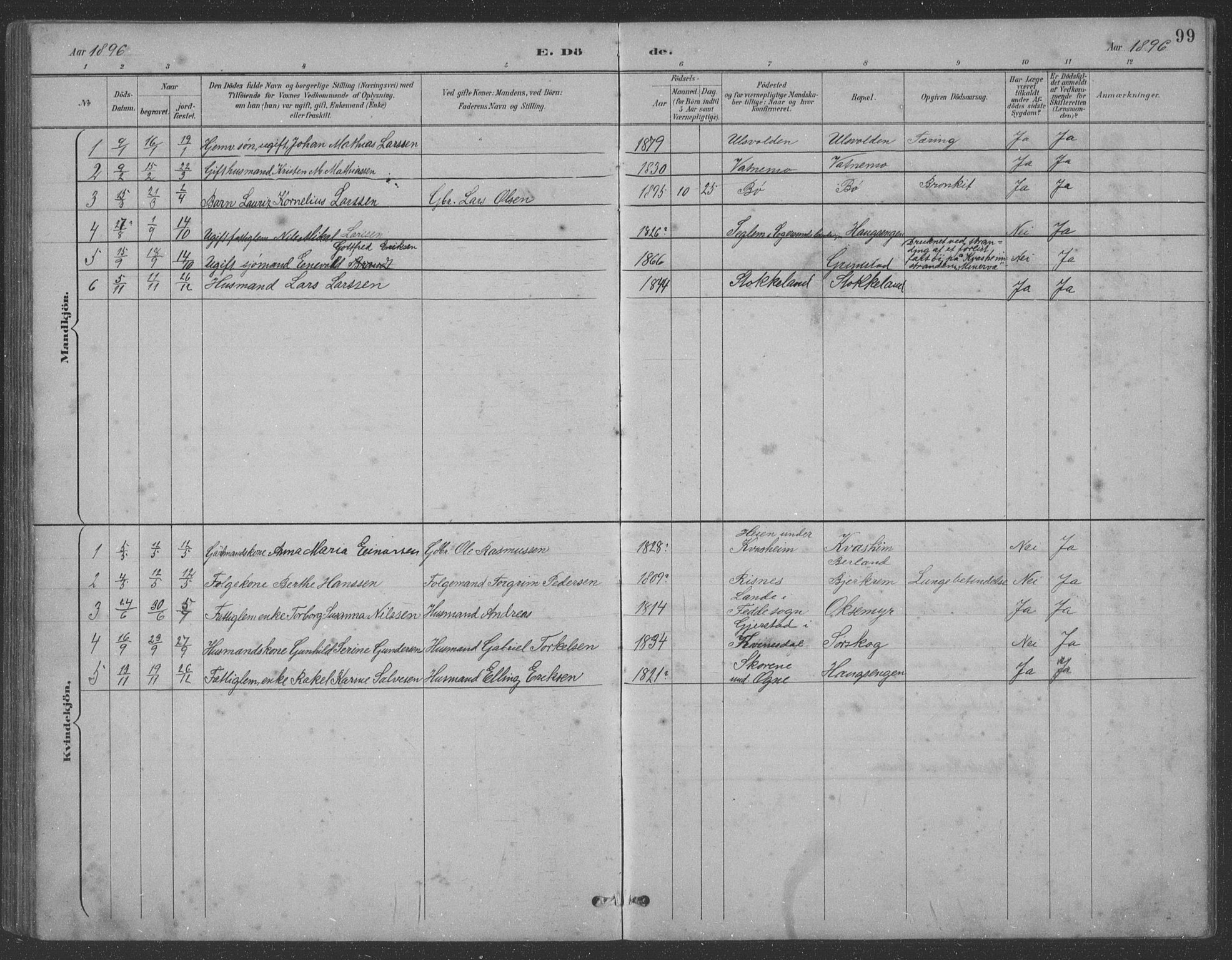 Eigersund sokneprestkontor, SAST/A-101807/S09: Parish register (copy) no. B 21, 1890-1915, p. 99