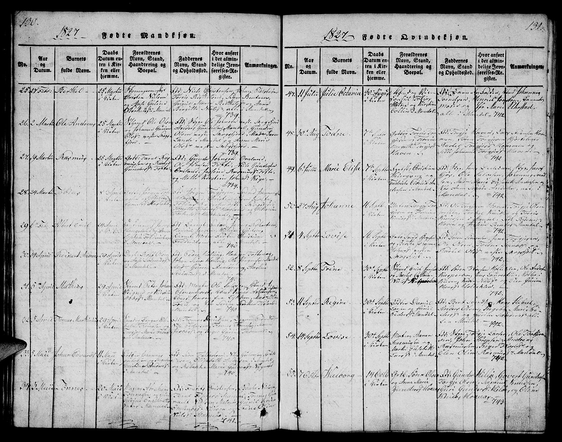 Mandal sokneprestkontor, AV/SAK-1111-0030/F/Fb/Fba/L0001: Parish register (copy) no. B 1, 1818-1830, p. 130-131