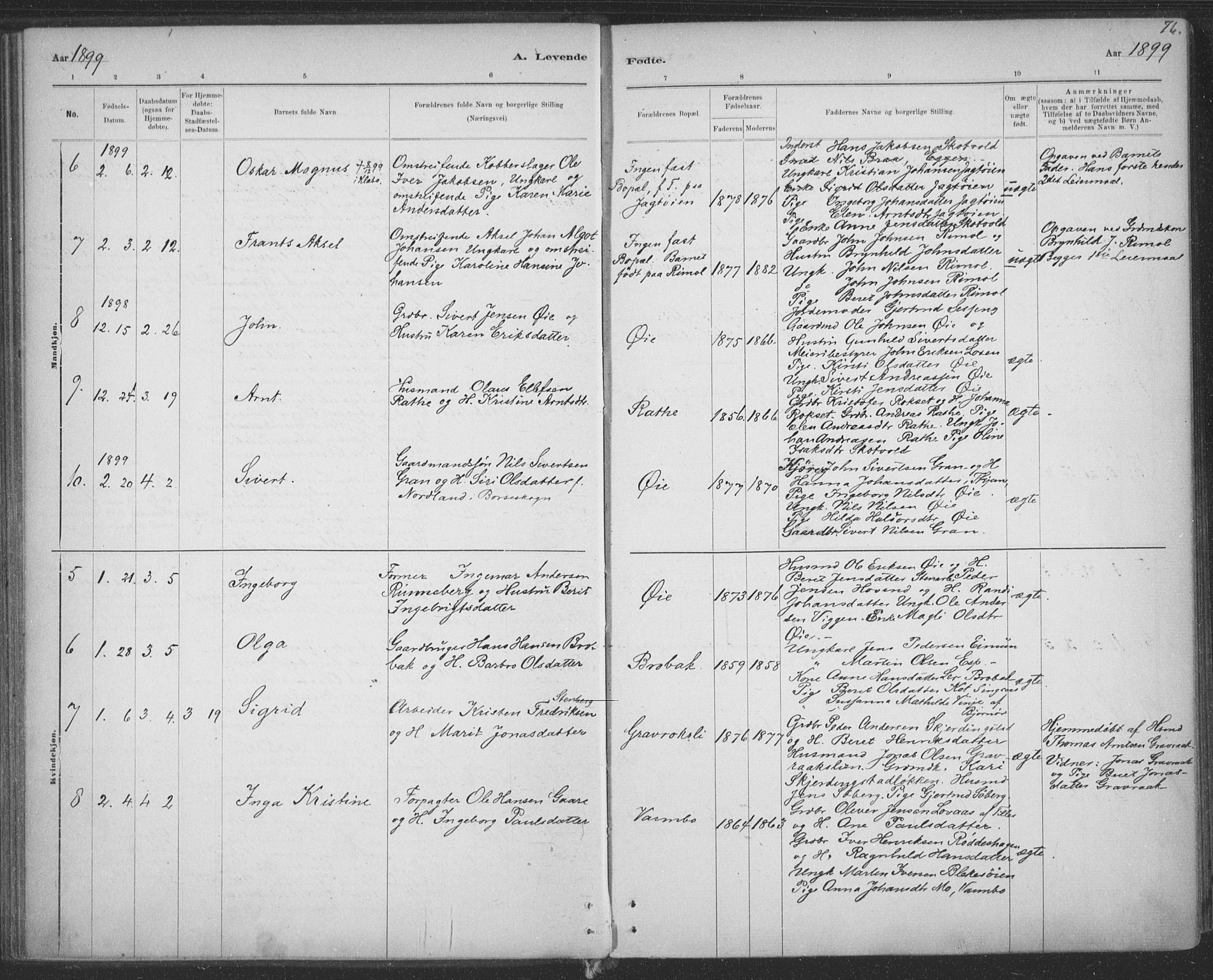 Ministerialprotokoller, klokkerbøker og fødselsregistre - Sør-Trøndelag, AV/SAT-A-1456/691/L1085: Parish register (official) no. 691A17, 1887-1908, p. 76