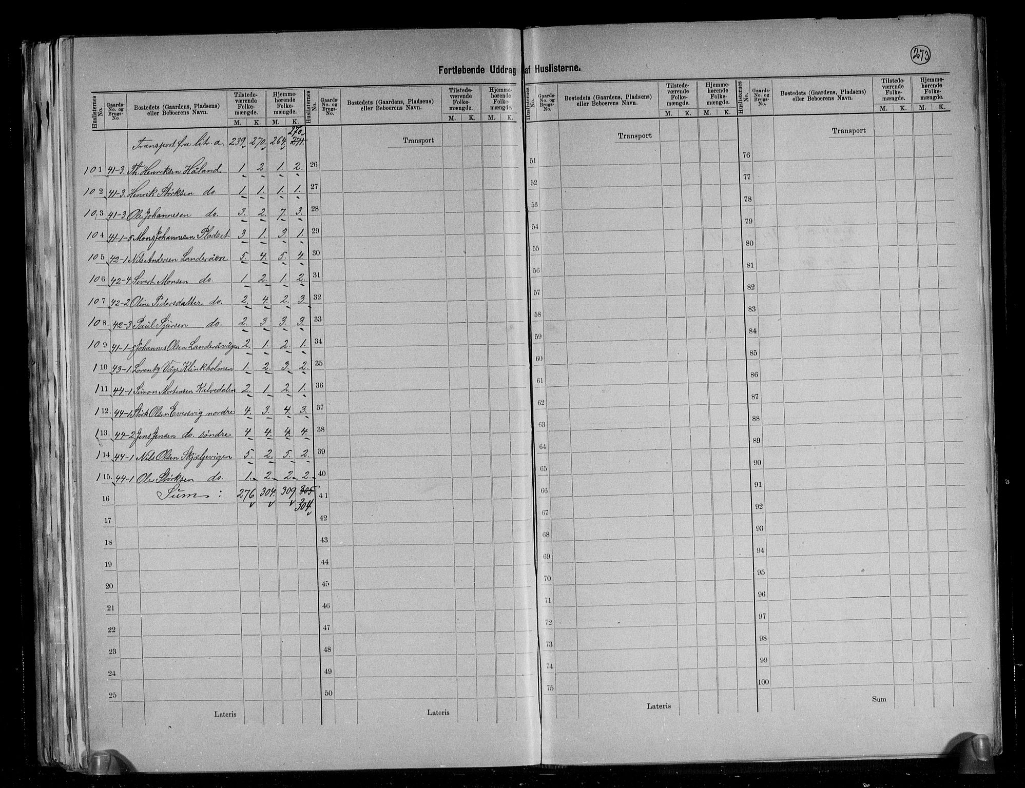 RA, 1891 census for 1223 Tysnes, 1891, p. 11