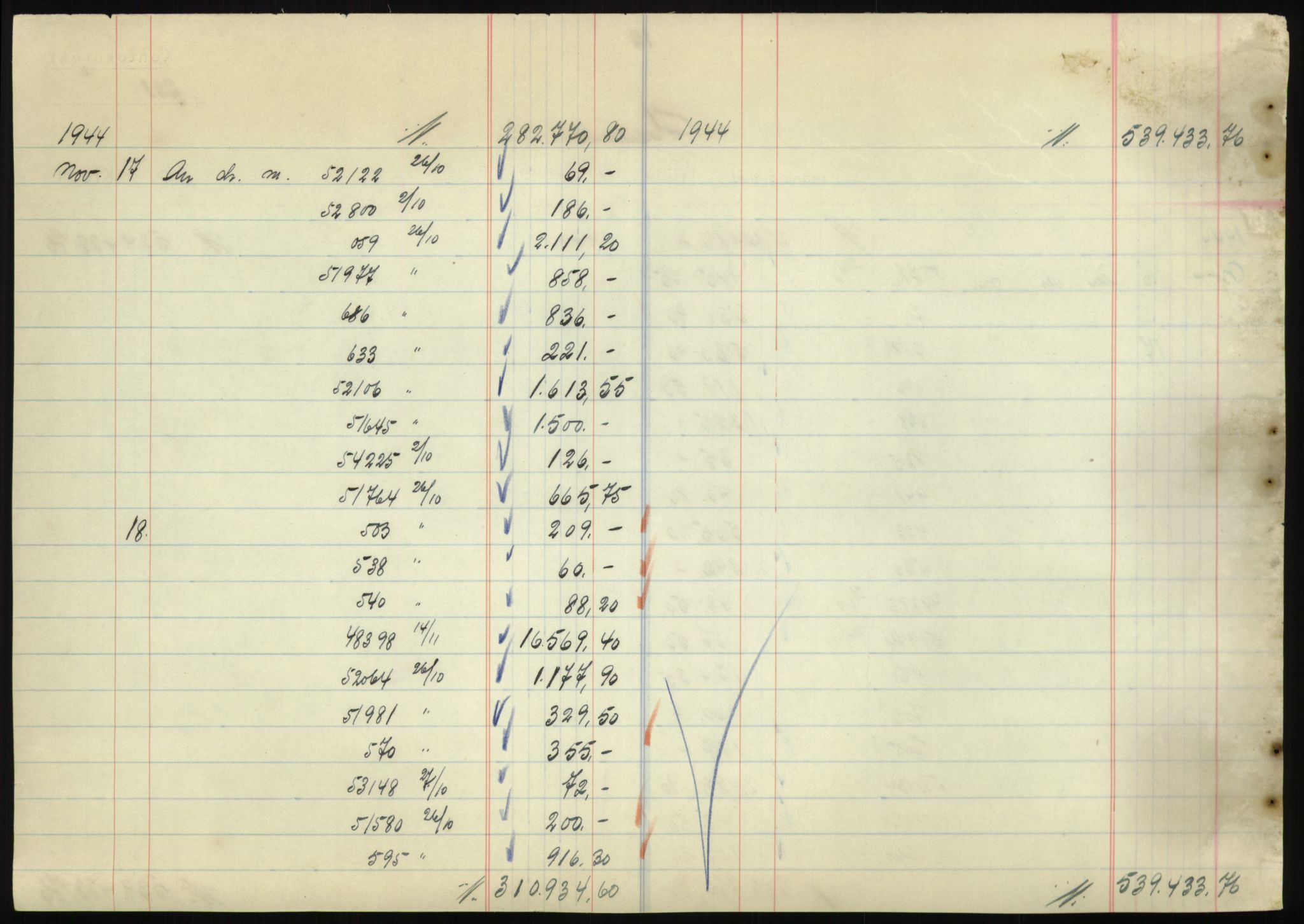 Forsvarsdepartementet, 10. kontor / Oppgjørskontoret, AV/RA-RAFA-1225/D/Db/L0180: Lista oppgjørskontor, 1942-1952, p. 2130