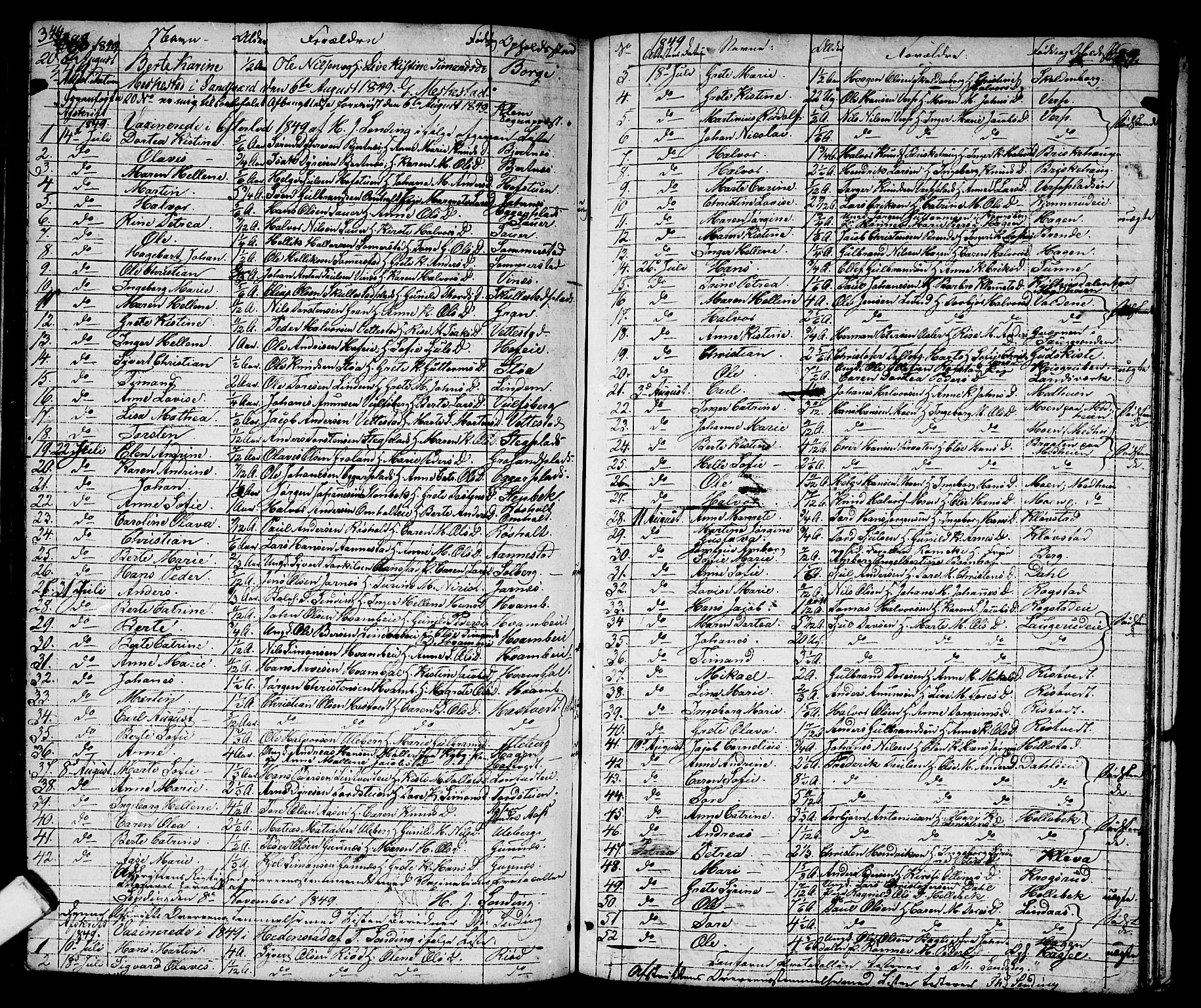 Sandsvær kirkebøker, AV/SAKO-A-244/G/Ga/L0004: Parish register (copy) no. I 4, 1840-1856, p. 344