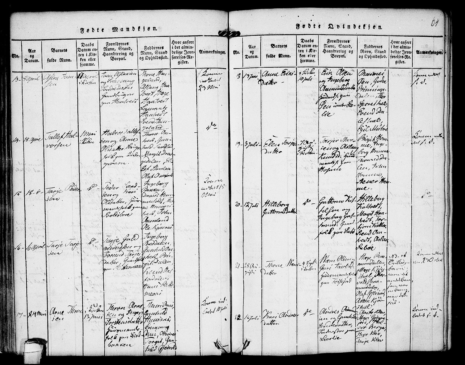 Kviteseid kirkebøker, SAKO/A-276/F/Fb/L0001: Parish register (official) no. II 1, 1815-1836, p. 64