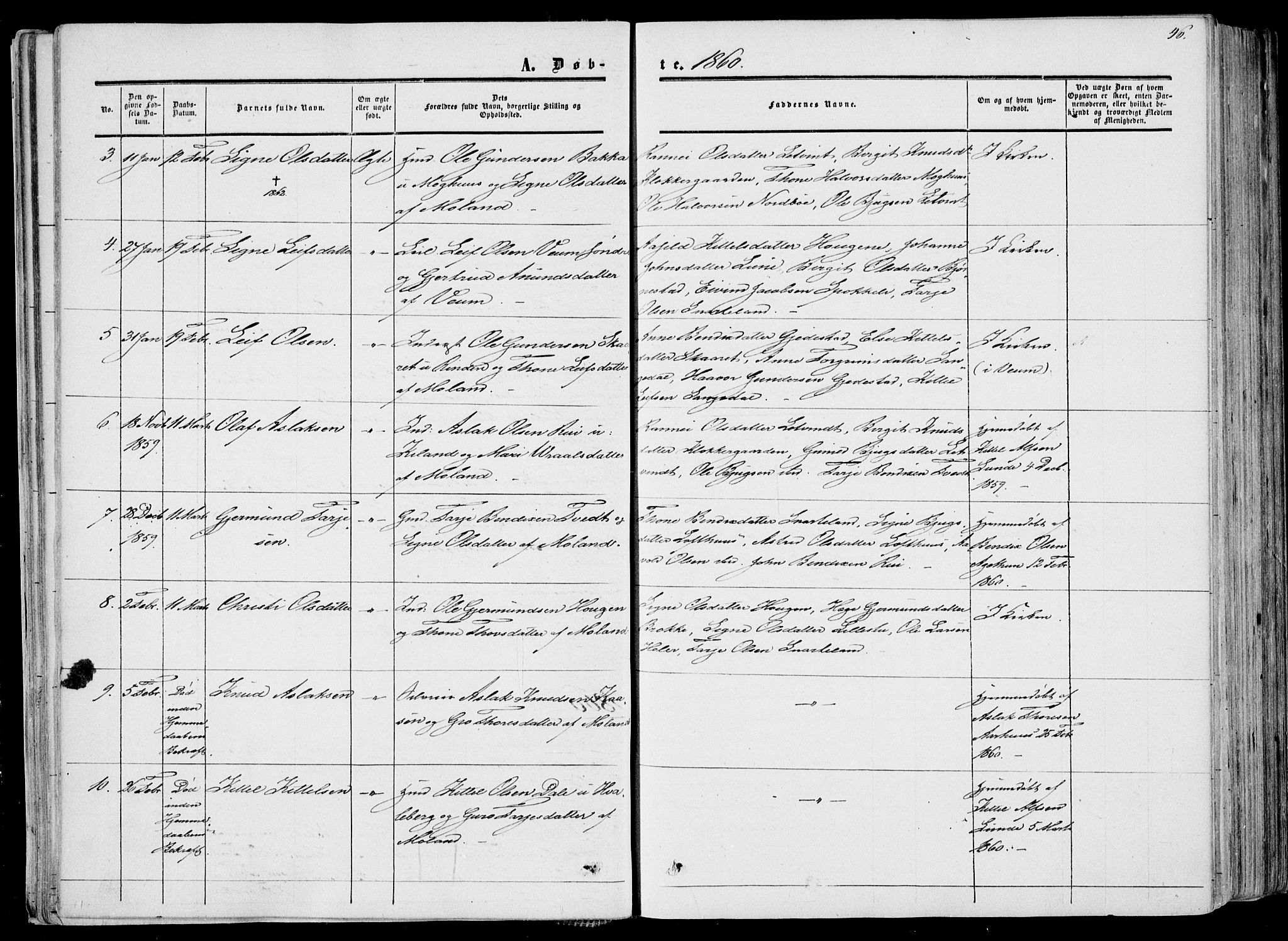 Fyresdal kirkebøker, SAKO/A-263/F/Fa/L0005: Parish register (official) no. I 5, 1855-1871, p. 46