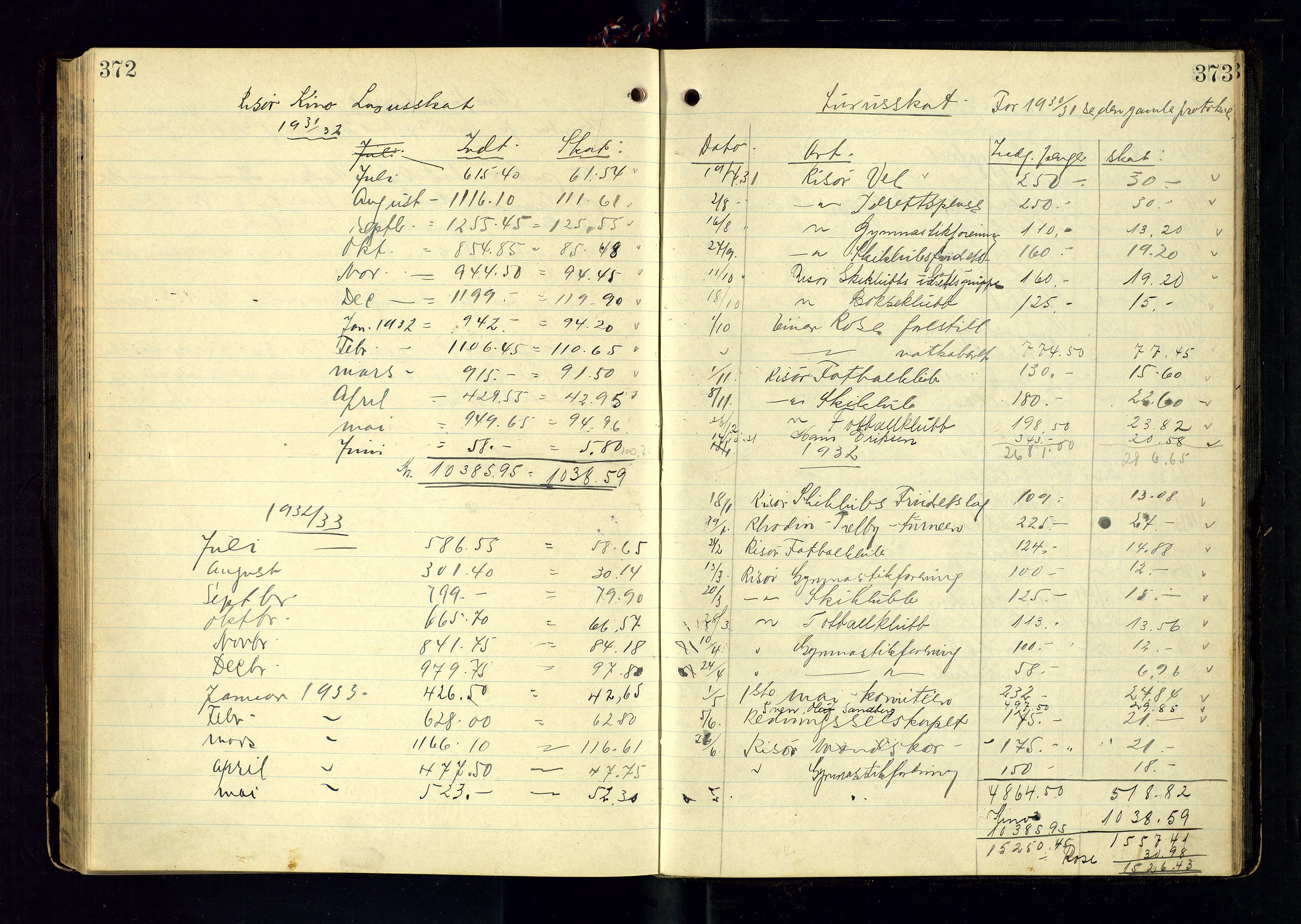 Risør politistasjon, AV/SAK-1243-0006/K/Ka/L0001/0001: Passprotokoller / Passprotokoll, 1931-1946, p. 372-373