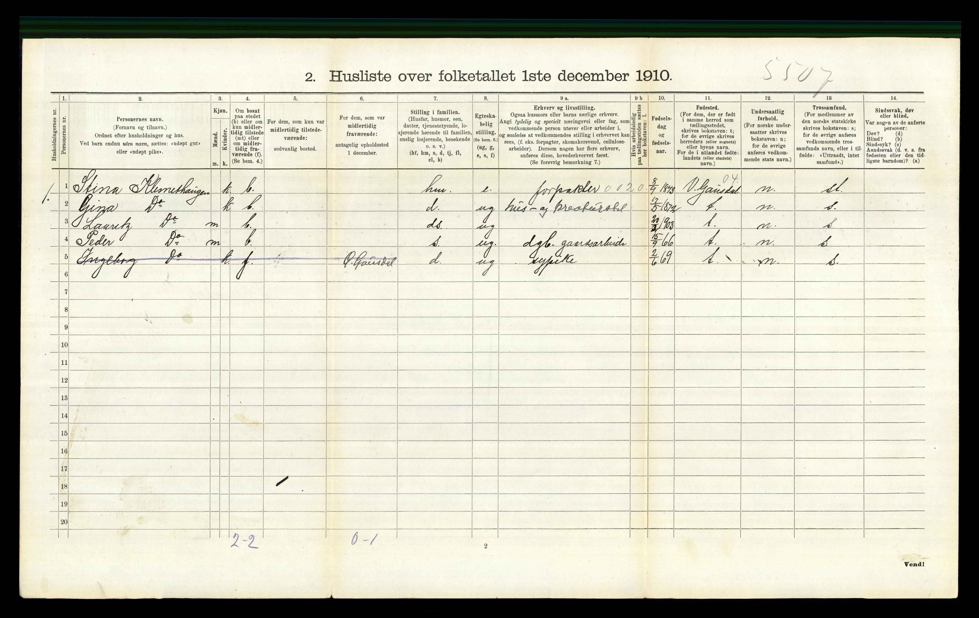 RA, 1910 census for Østre Gausdal, 1910, p. 661