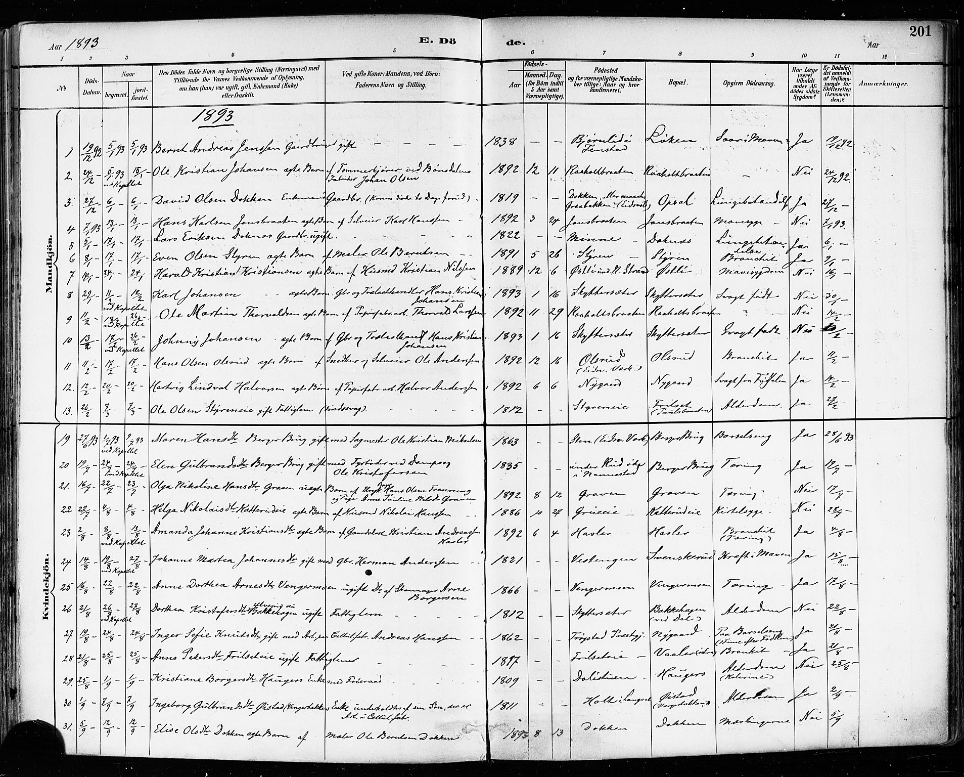 Eidsvoll prestekontor Kirkebøker, SAO/A-10888/F/Fa/L0004: Parish register (official) no. I 4, 1891-1900, p. 201
