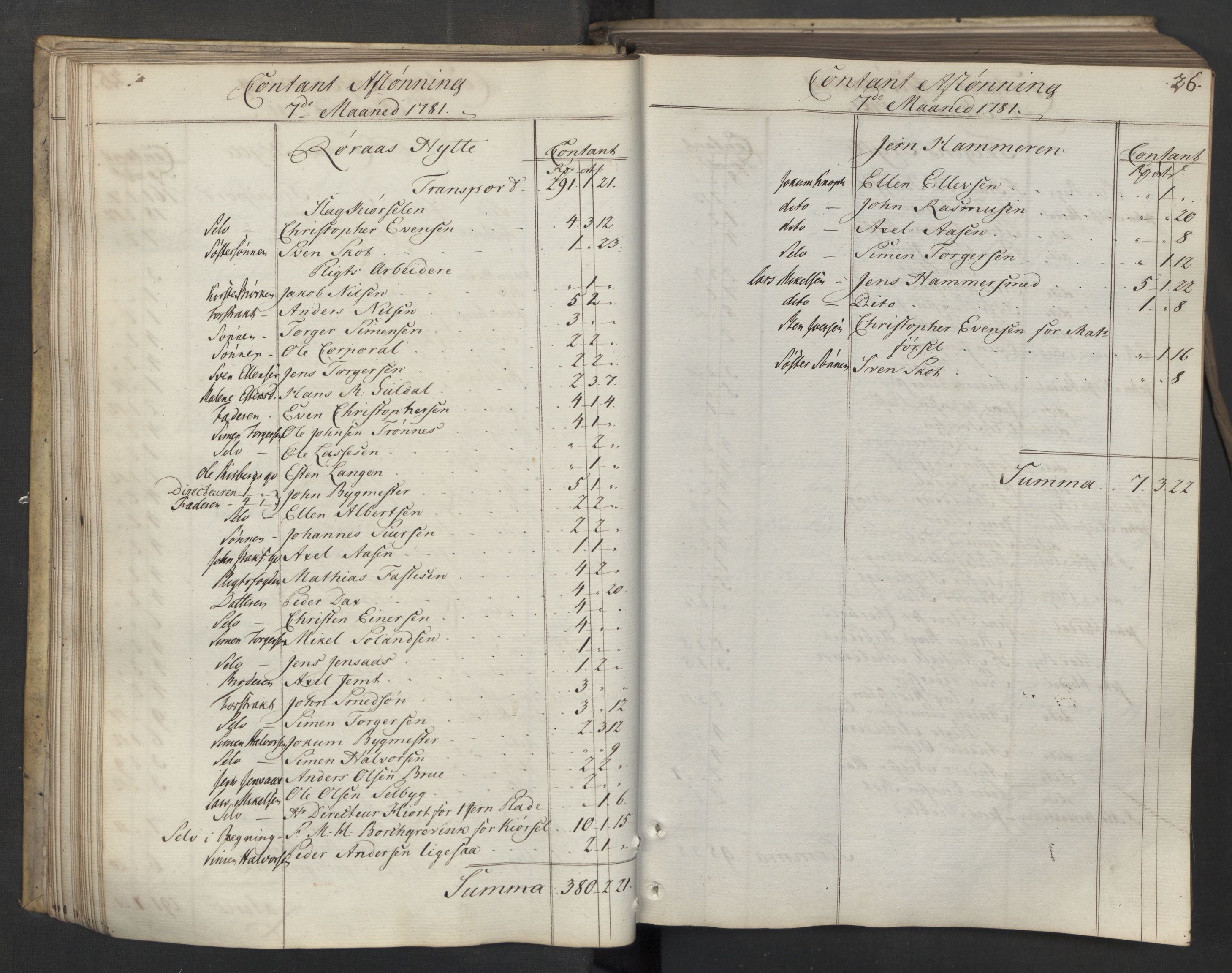Røros kobberverk, AV/SAT-PA-0211/1/08/L0371: 8.3.48 Kontant avlønningsbok, 1781-1783