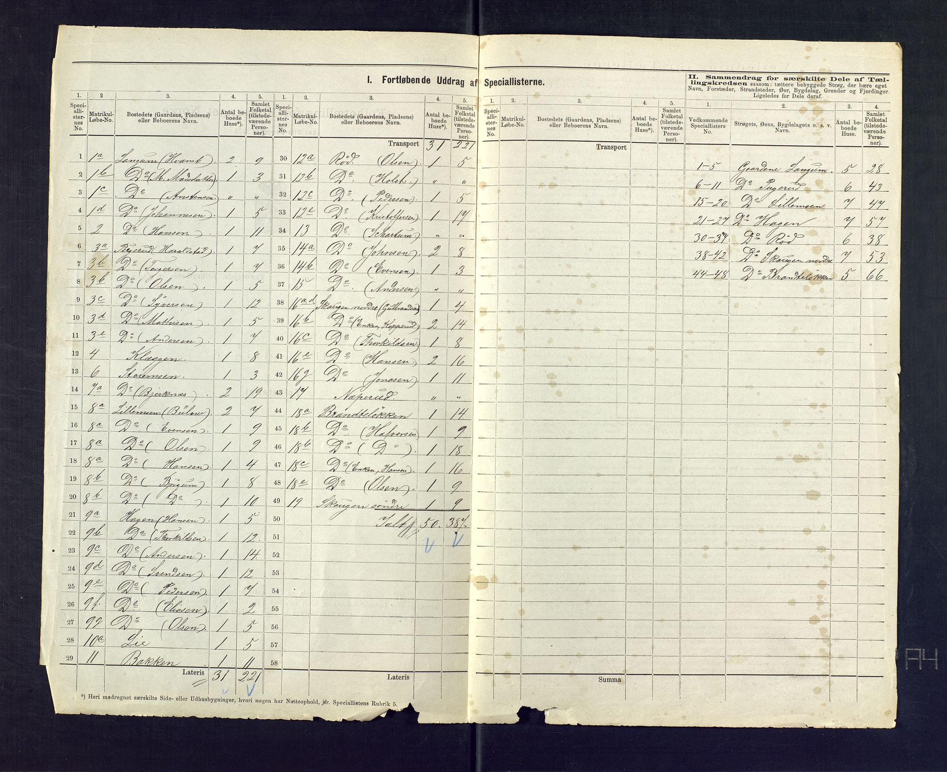 SAKO, 1875 census for 0712P Skoger, 1875, p. 3