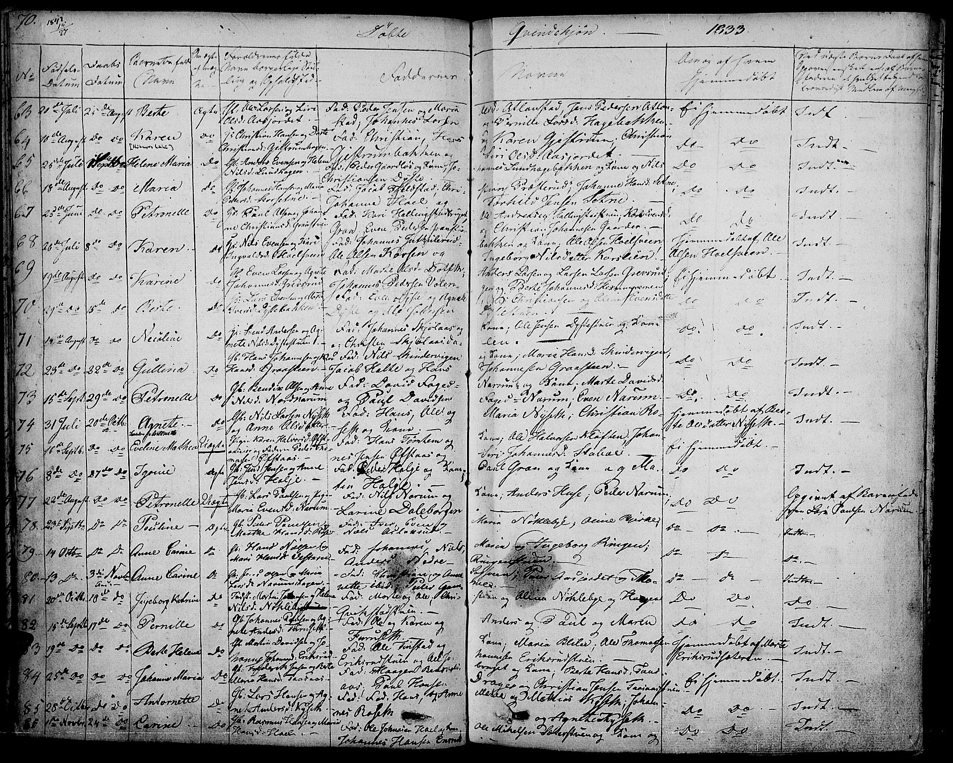 Vestre Toten prestekontor, SAH/PREST-108/H/Ha/Haa/L0002: Parish register (official) no. 2, 1825-1837, p. 70