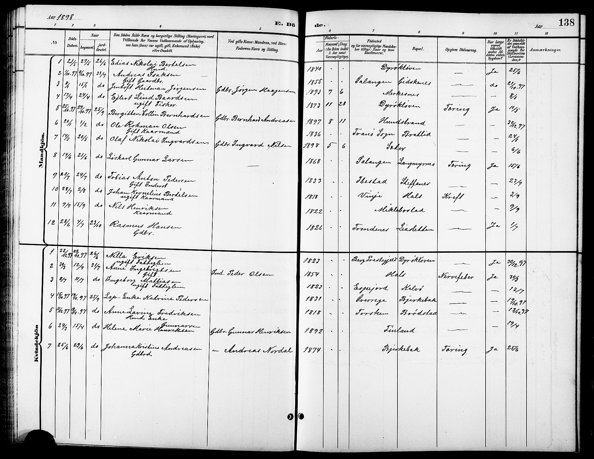 Tranøy sokneprestkontor, SATØ/S-1313/I/Ia/Iab/L0014klokker: Parish register (copy) no. 14, 1896-1918, p. 138