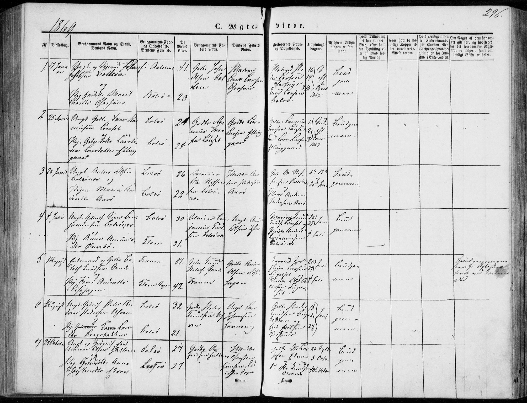 Ministerialprotokoller, klokkerbøker og fødselsregistre - Møre og Romsdal, SAT/A-1454/555/L0655: Parish register (official) no. 555A05, 1869-1886, p. 296