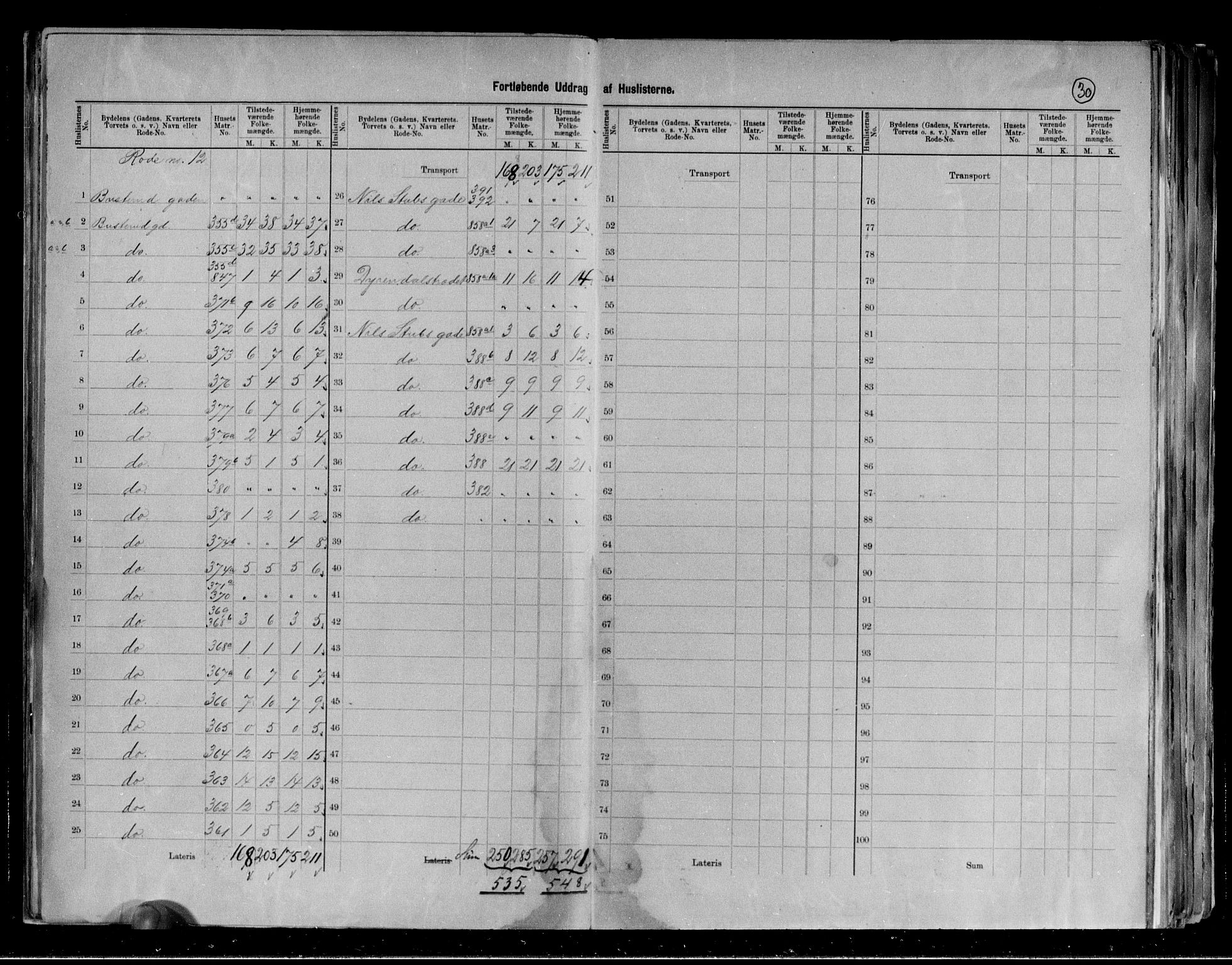 RA, 1891 census for 0101 Fredrikshald, 1891, p. 30