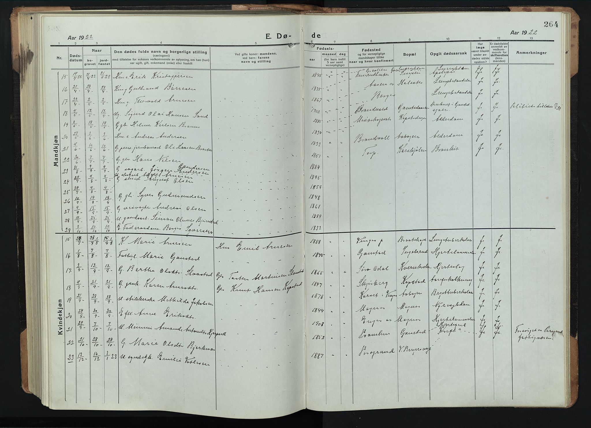 Eidskog prestekontor, SAH/PREST-026/H/Ha/Hab/L0005: Parish register (copy) no. 5, 1916-1946, p. 264