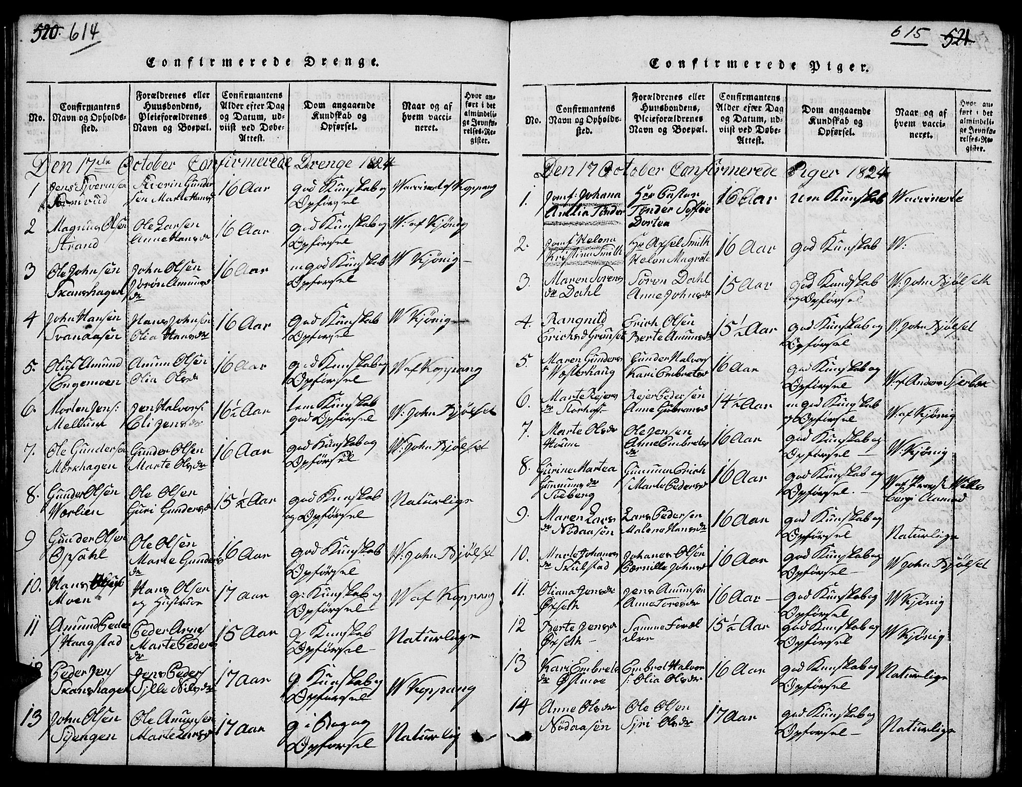 Elverum prestekontor, AV/SAH-PREST-044/H/Ha/Hab/L0001: Parish register (copy) no. 1, 1815-1829, p. 614-615