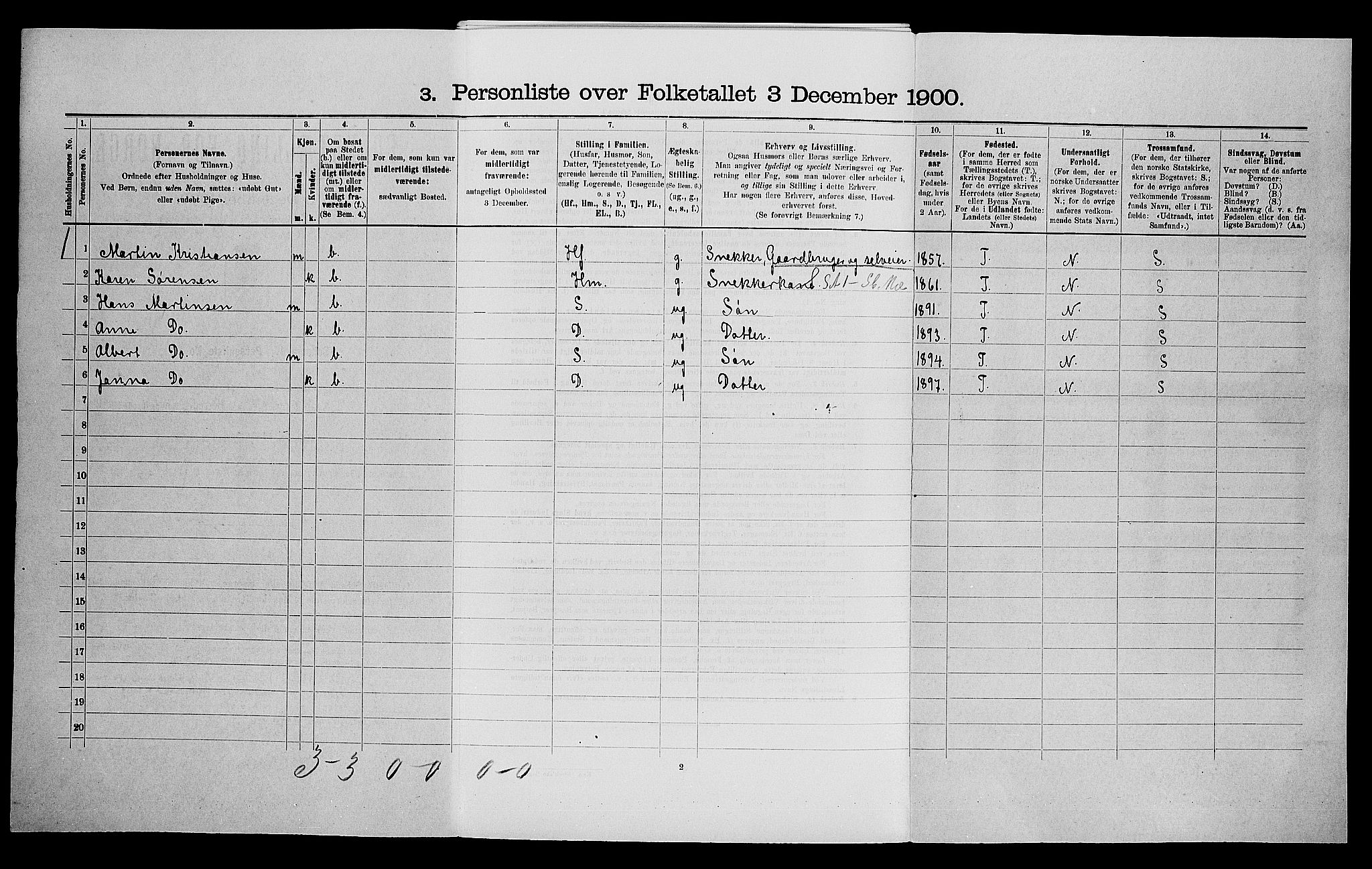 SAO, 1900 census for Rakkestad, 1900