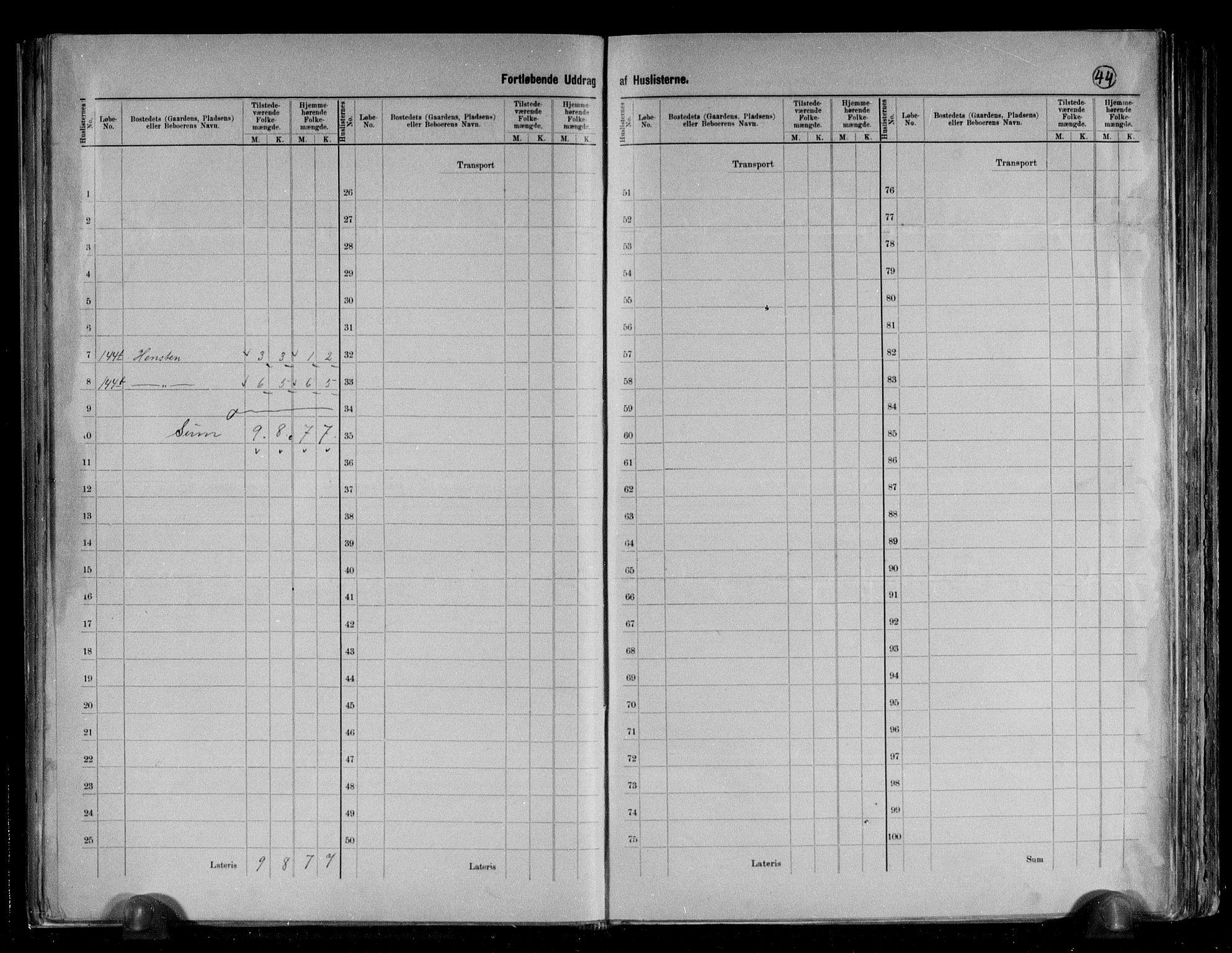 RA, 1891 census for 1814 Brønnøy, 1891, p. 22