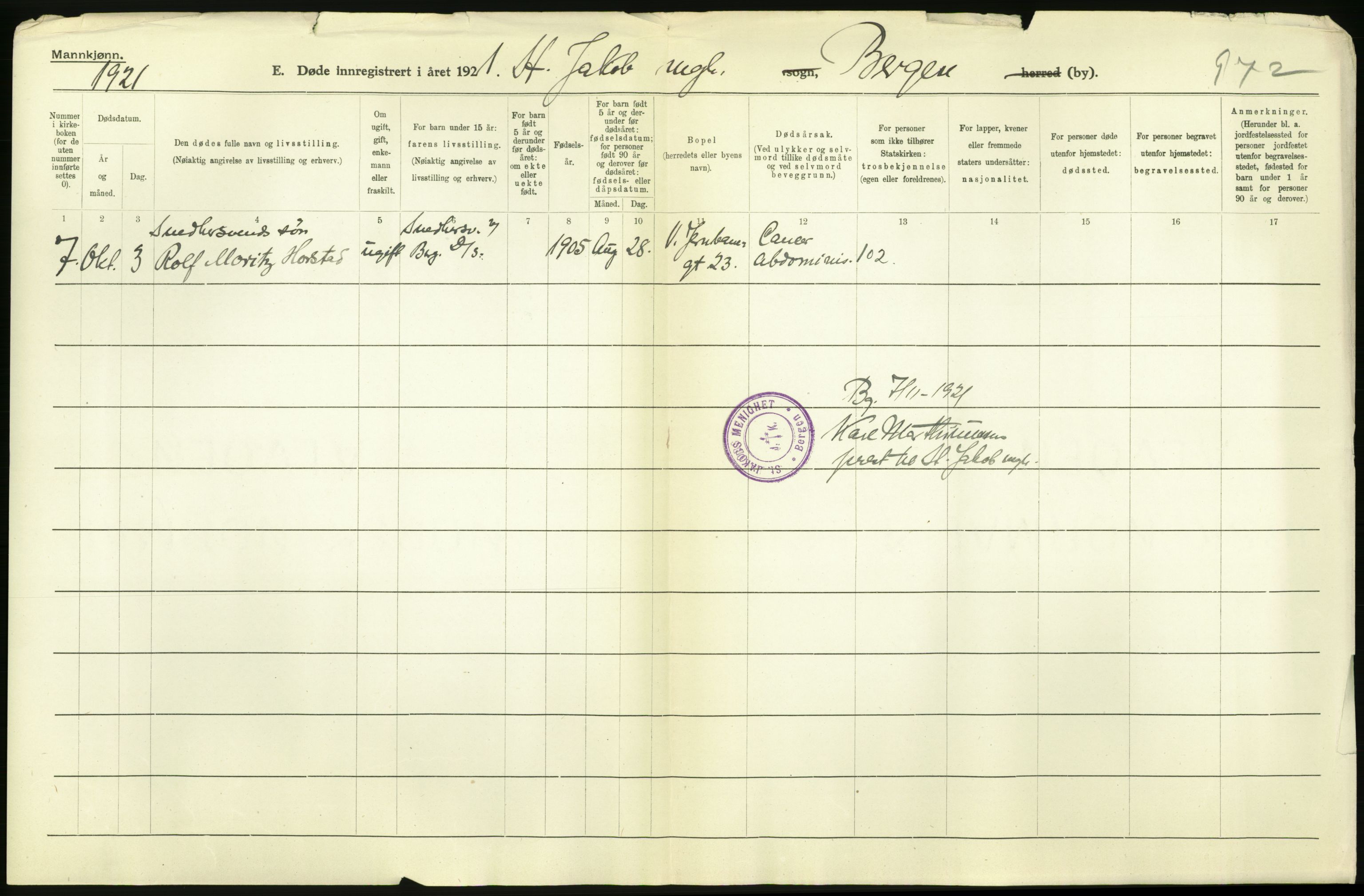 Statistisk sentralbyrå, Sosiodemografiske emner, Befolkning, AV/RA-S-2228/D/Df/Dfc/Dfca/L0036: Bergen: Døde., 1921, p. 202