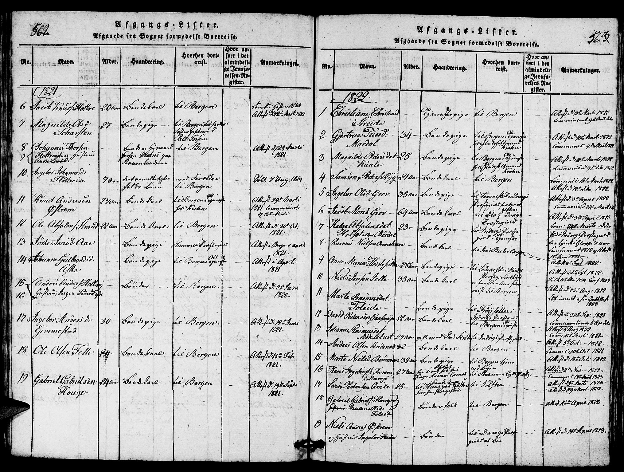 Gloppen sokneprestembete, SAB/A-80101/H/Hab/Haba/L0001: Parish register (copy) no. A 1, 1816-1827, p. 562-563
