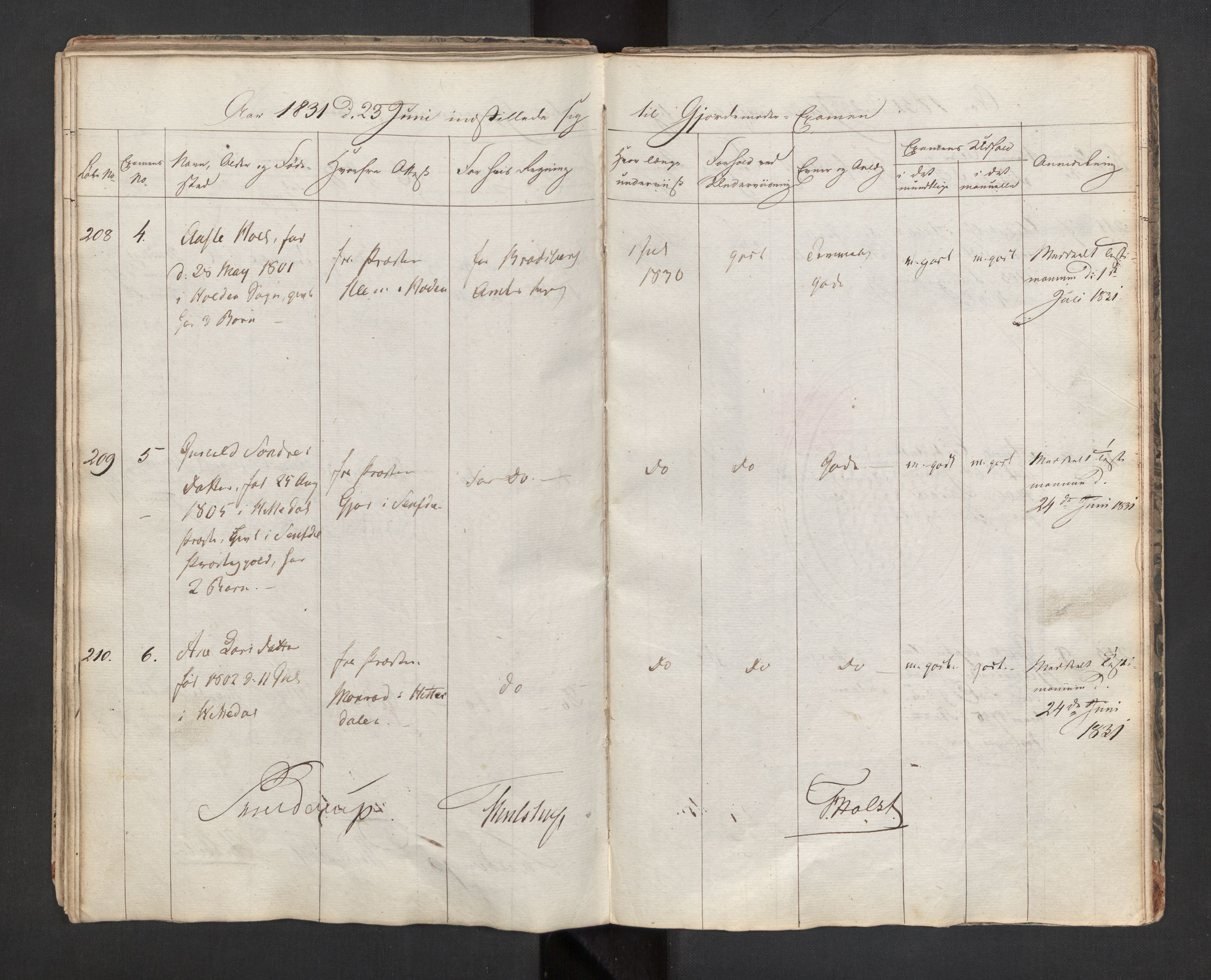 Jordmorskolen i Oslo - Kvinneklinikken, AV/RA-S-4349/D/L0002/0001: -- / Eksamensprotokoll for jordmødre, 1818-1833