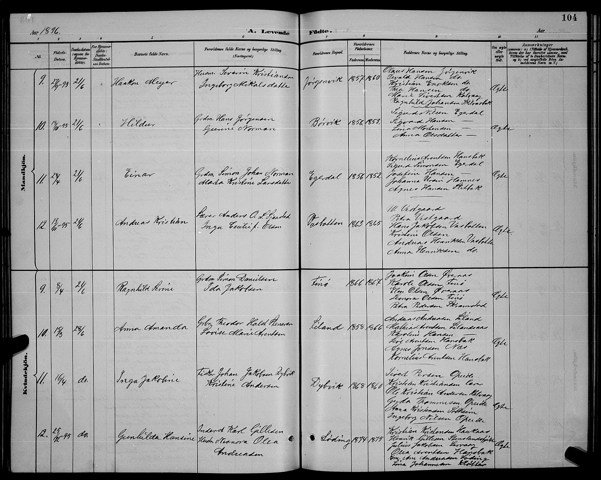 Ministerialprotokoller, klokkerbøker og fødselsregistre - Nordland, SAT/A-1459/859/L0859: Parish register (copy) no. 859C05, 1887-1898, p. 104