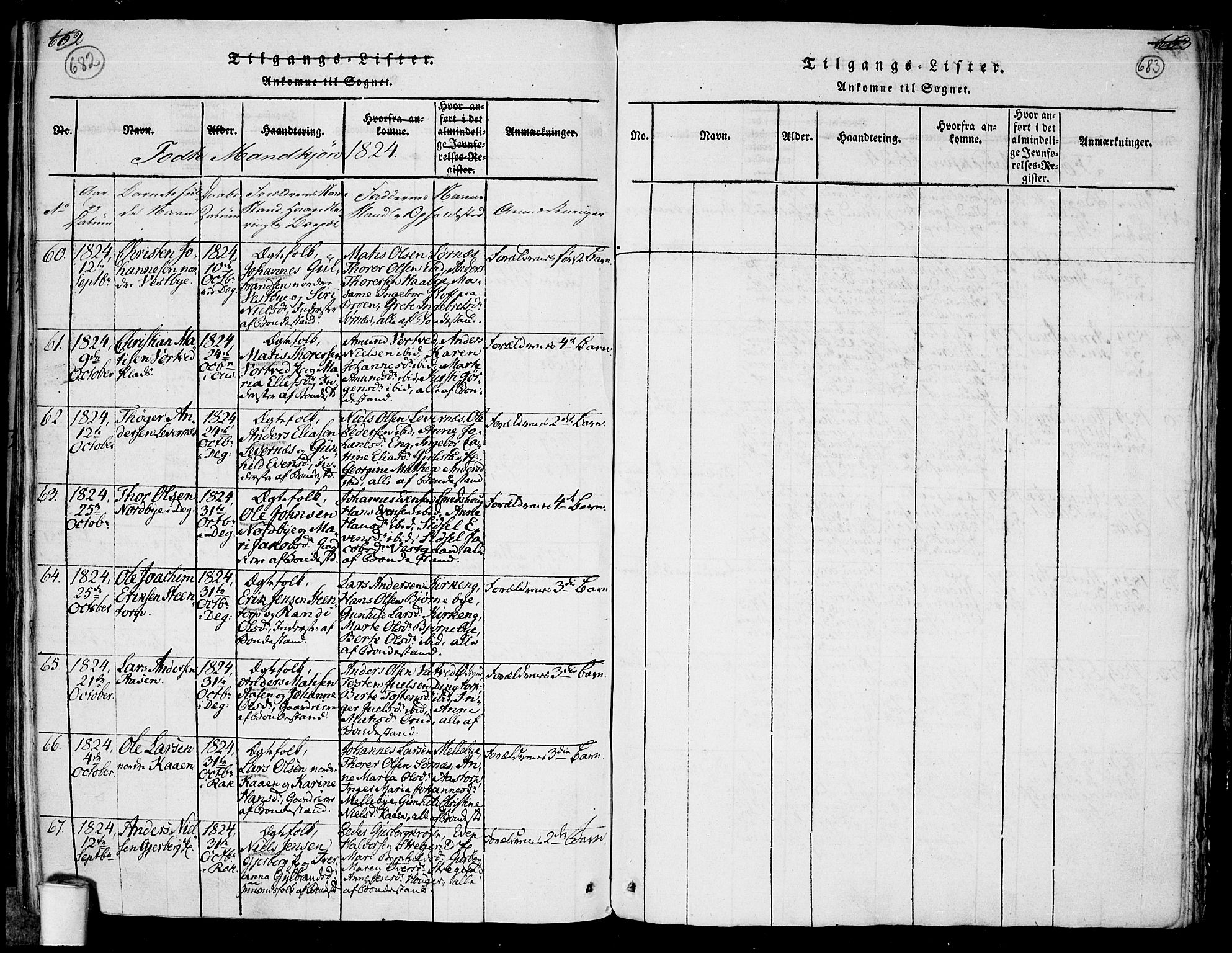 Rakkestad prestekontor Kirkebøker, AV/SAO-A-2008/F/Fa/L0006: Parish register (official) no. I 6, 1814-1824, p. 682-683