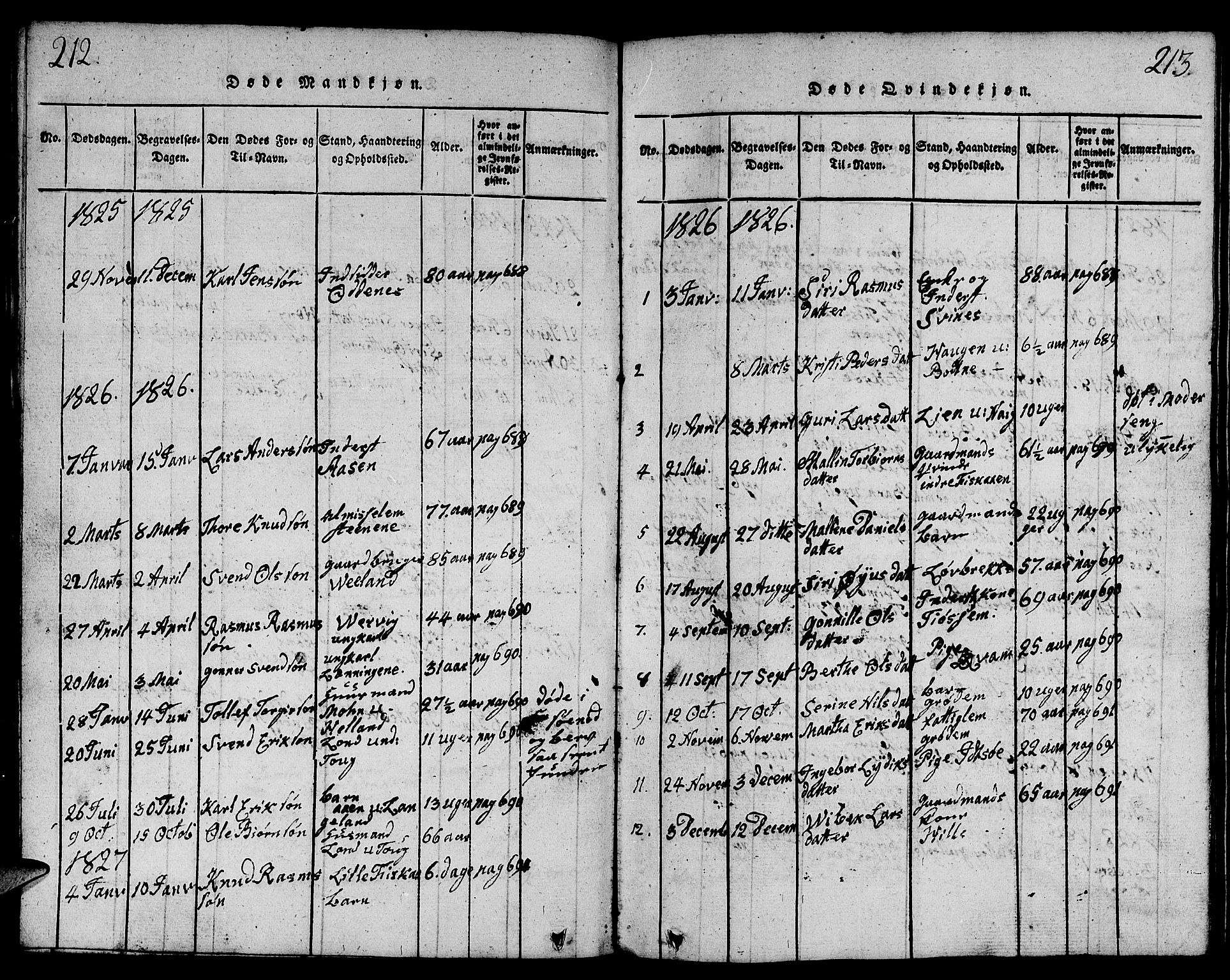 Strand sokneprestkontor, AV/SAST-A-101828/H/Ha/Hab/L0001: Parish register (copy) no. B 1, 1816-1854, p. 212-213