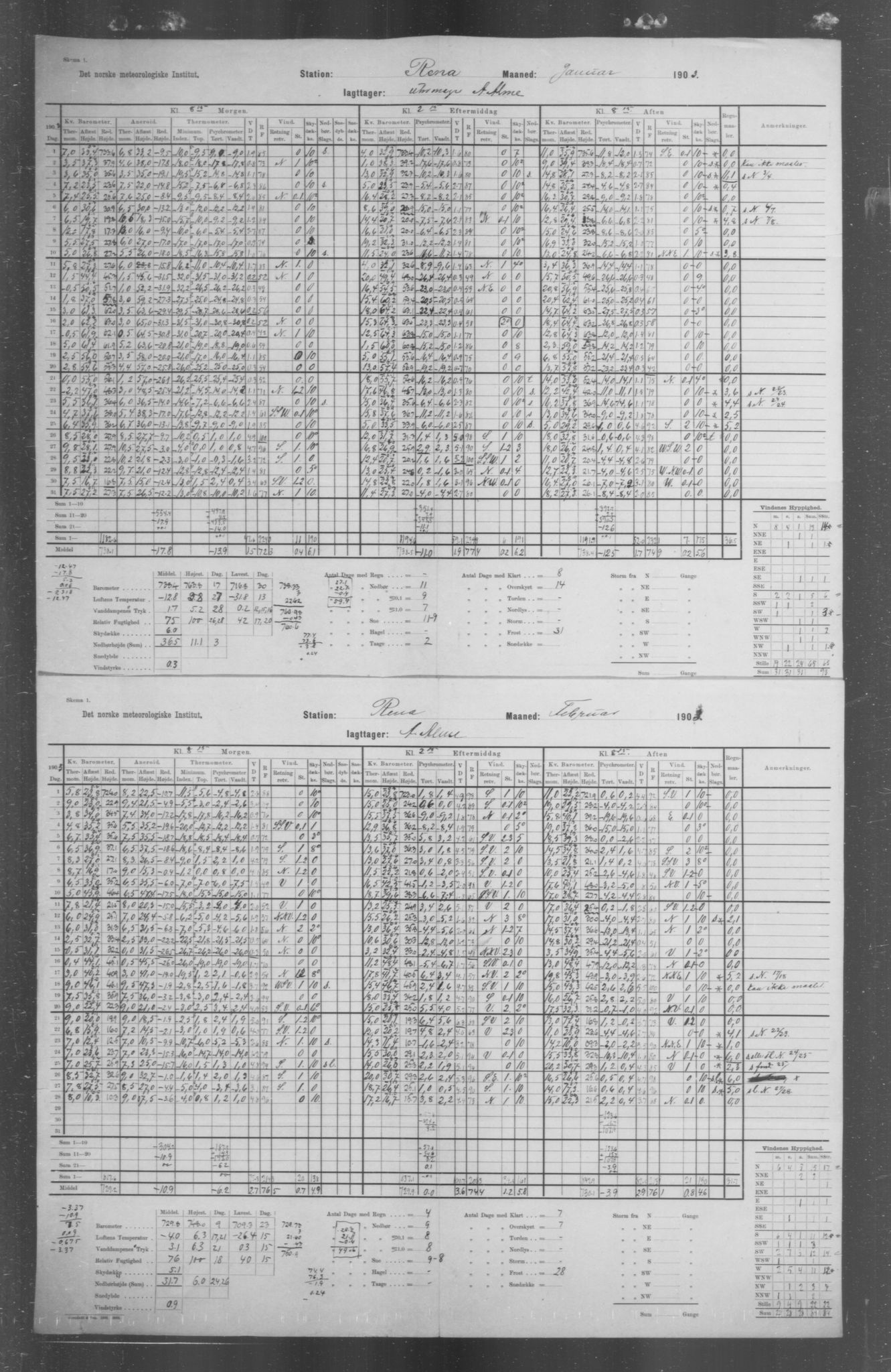 Det norske meteorologiske institutt, AV/RA-S-1570, 1869-1930, p. 160