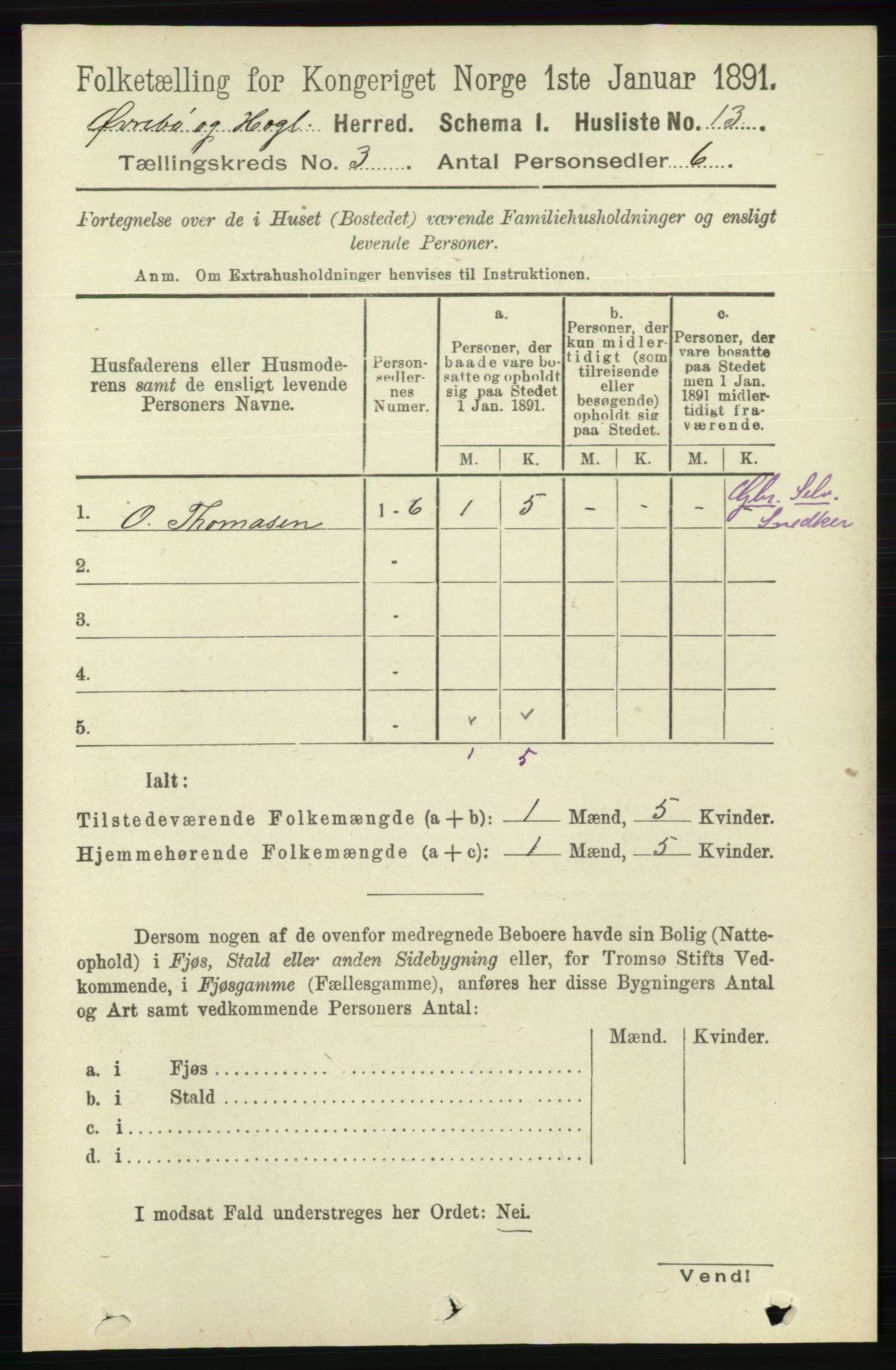 RA, 1891 census for 1016 Øvrebø og Hægeland, 1891, p. 511