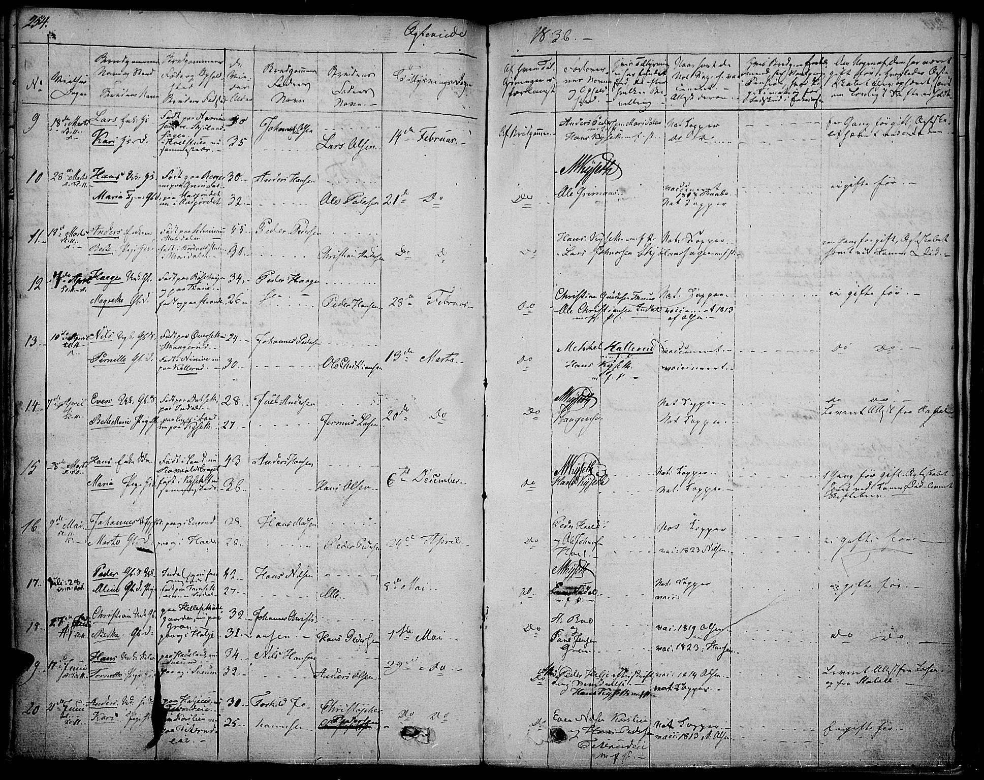 Vestre Toten prestekontor, SAH/PREST-108/H/Ha/Haa/L0002: Parish register (official) no. 2, 1825-1837, p. 254