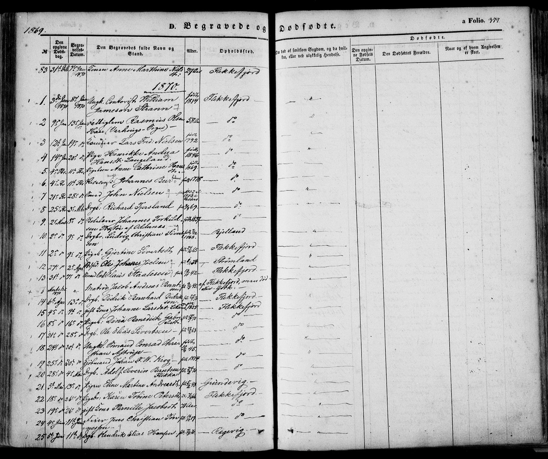 Flekkefjord sokneprestkontor, SAK/1111-0012/F/Fa/Fac/L0005: Parish register (official) no. A 5, 1849-1875, p. 377