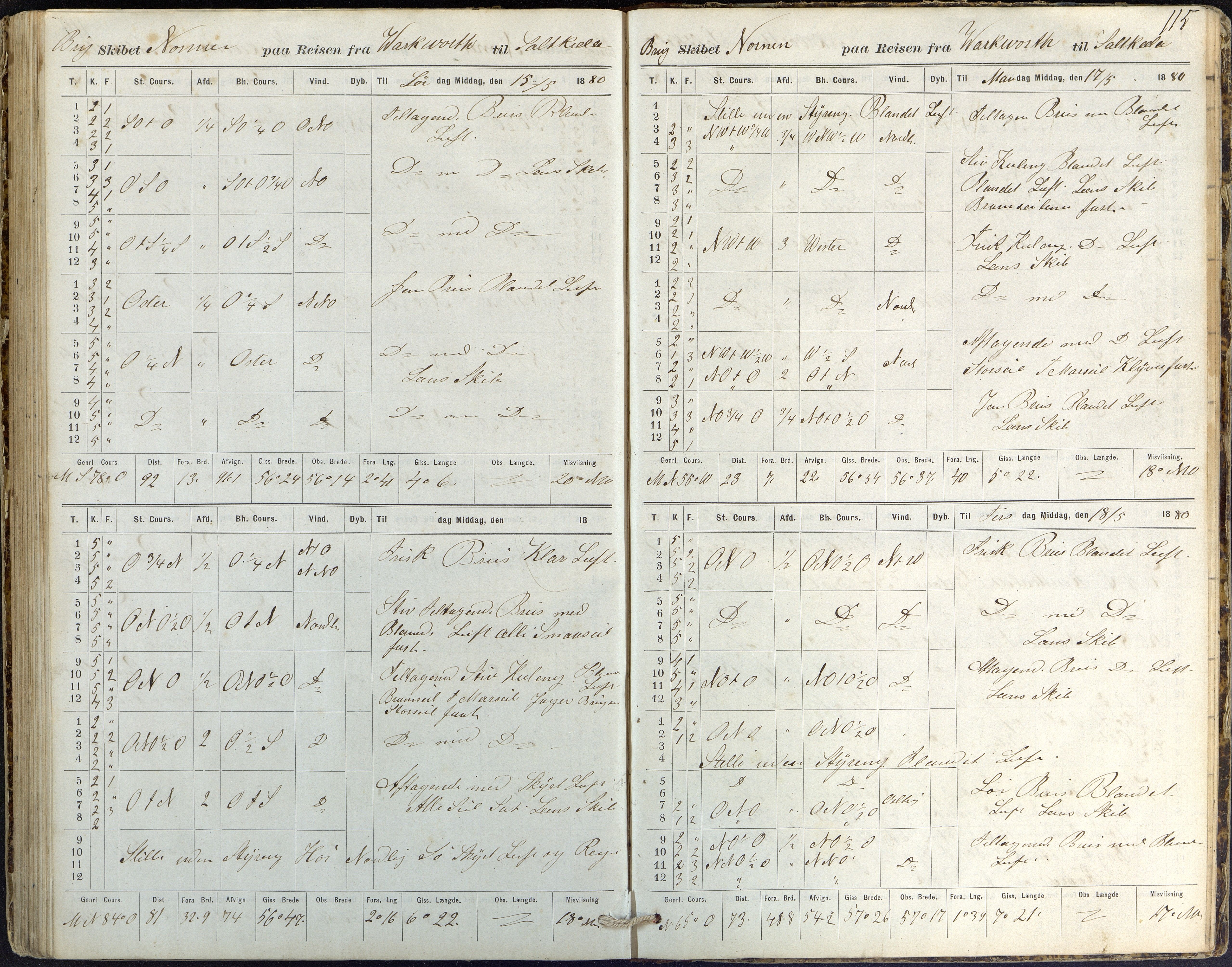 Fartøysarkivet, AAKS/PA-1934/F/L0244: Nornen (brigg), 1876-1880, p. 115