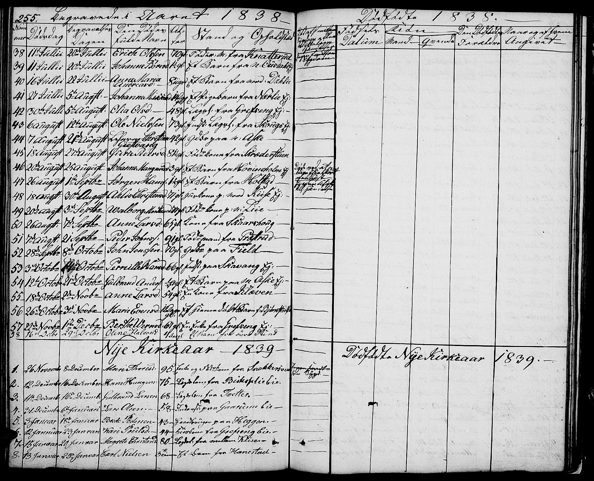 Nes prestekontor, Hedmark, SAH/PREST-020/L/La/L0004: Parish register (copy) no. 4, 1832-1861, p. 255