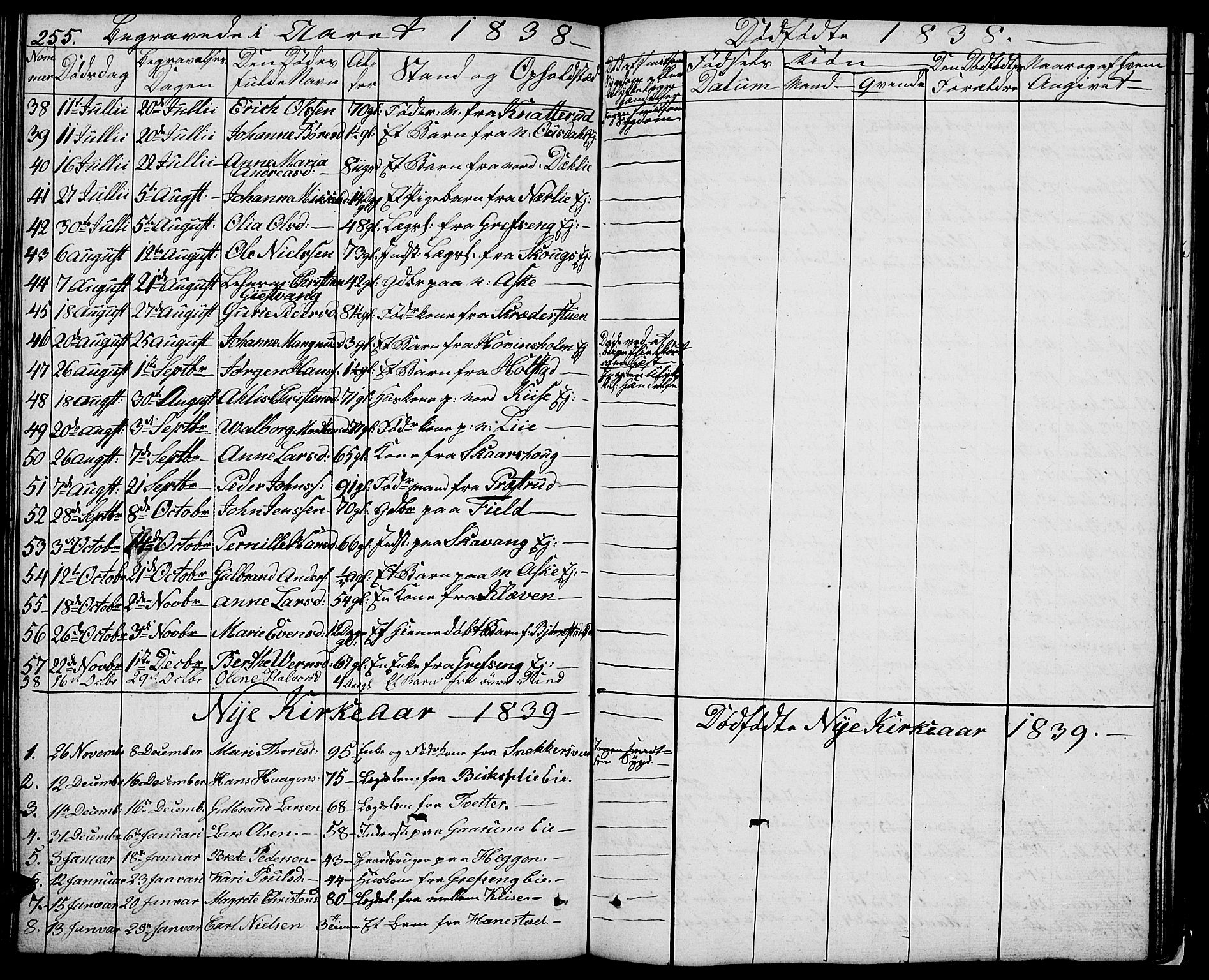 Nes prestekontor, Hedmark, AV/SAH-PREST-020/L/La/L0004: Parish register (copy) no. 4, 1832-1861, p. 255