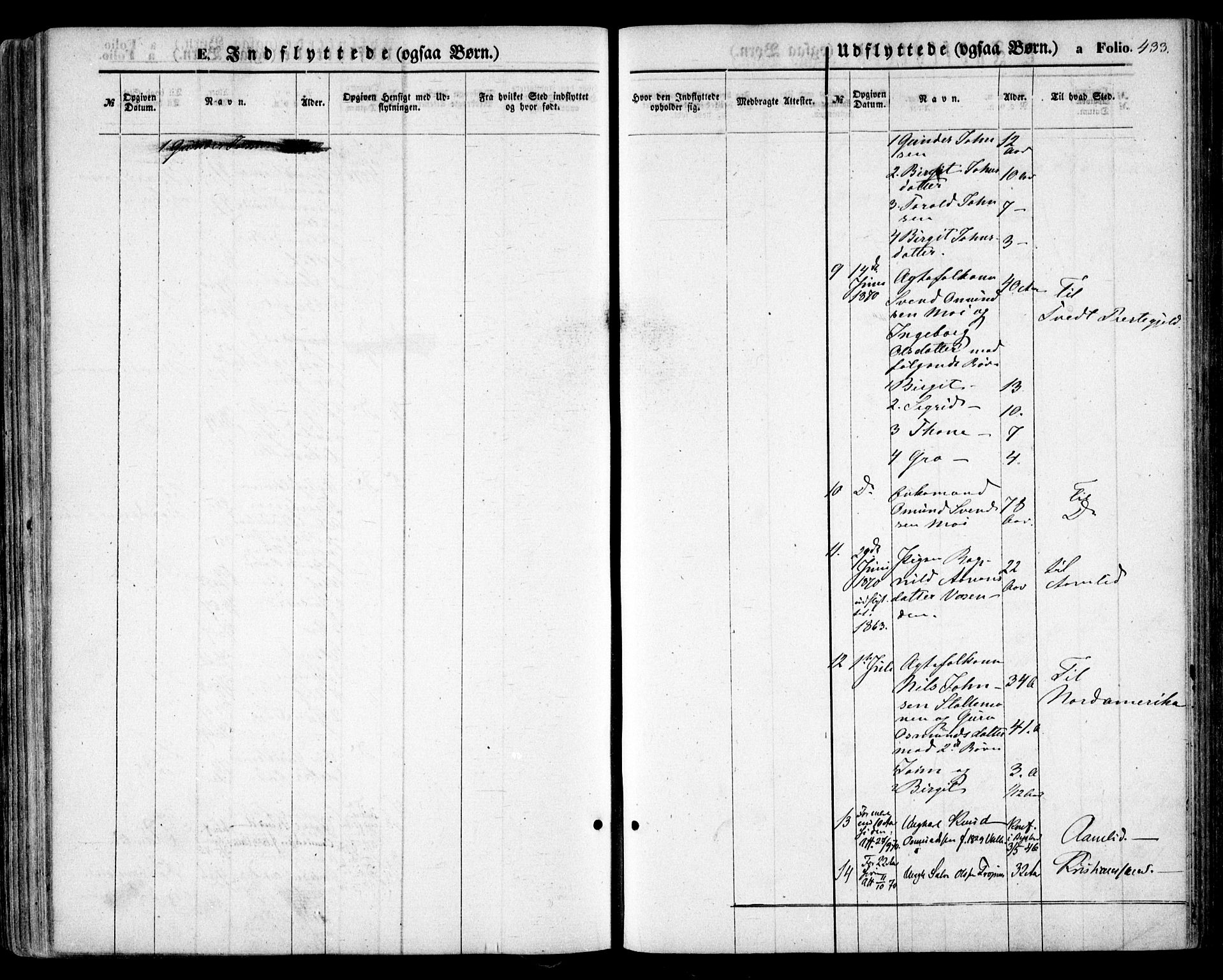 Bygland sokneprestkontor, AV/SAK-1111-0006/F/Fa/Fab/L0005: Parish register (official) no. A 5, 1859-1873, p. 433